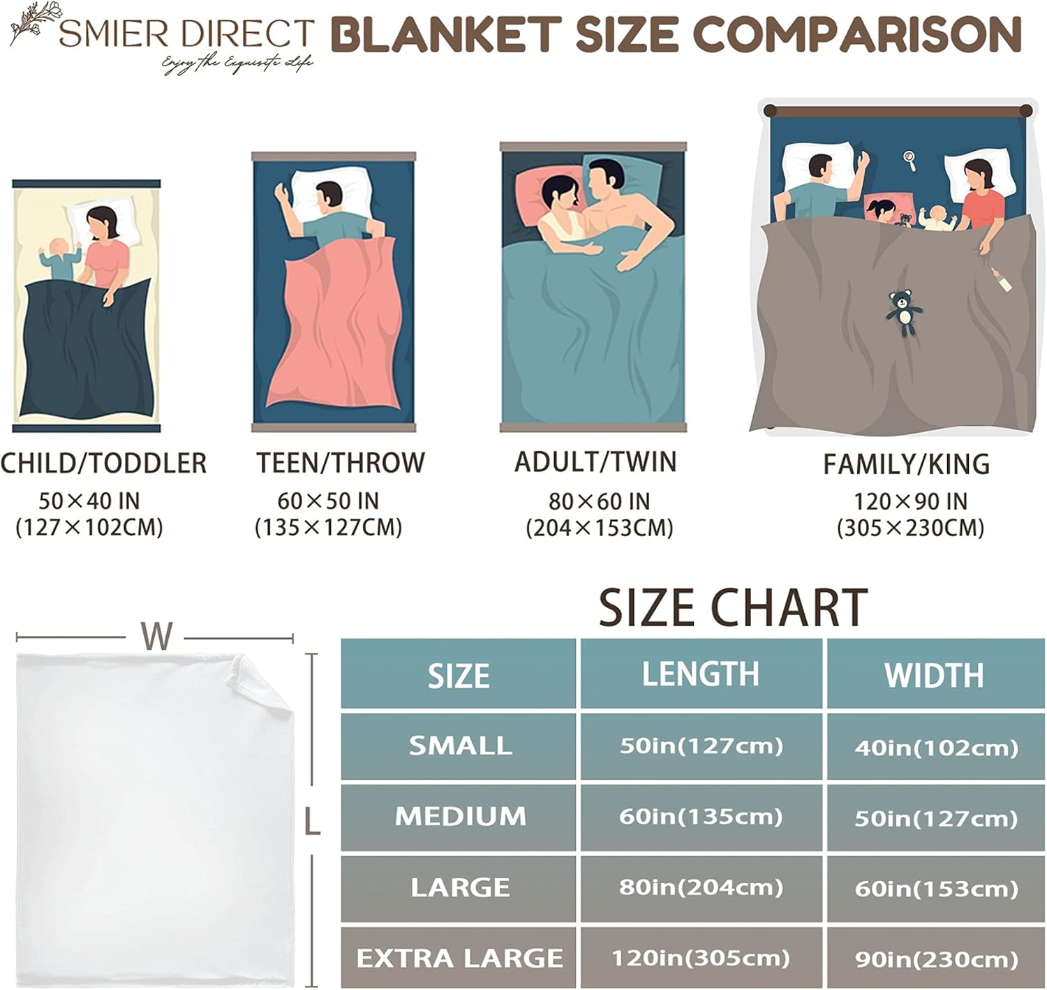 Cute Potato Soft Comfy Flannel Blanket Fluffy Queen Plush Throw Twin Cozy Outdoor Picnic Living Room Travel Couch 60x50in for Teenager