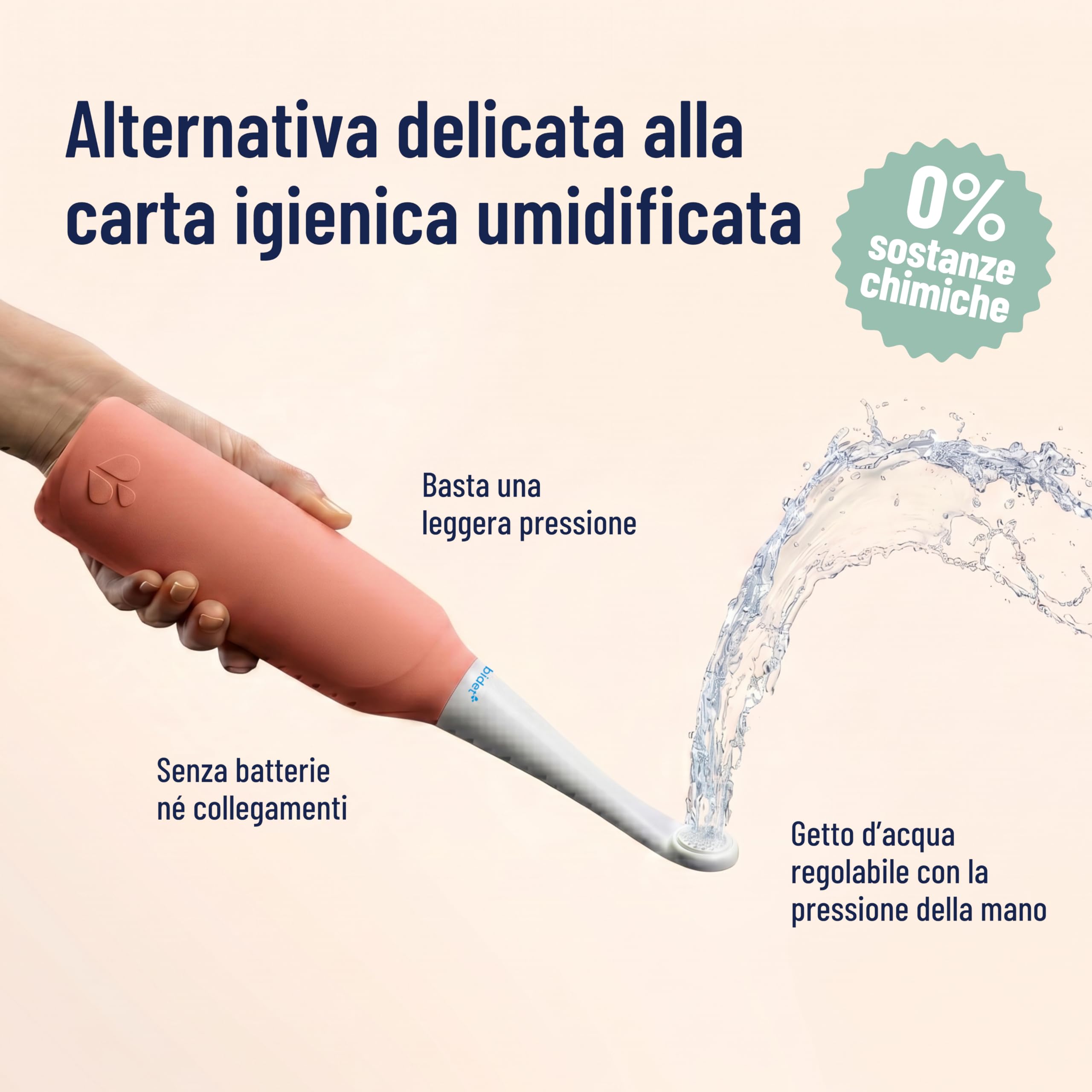 Doccia intima per glutei, risparmia 4000 salviette umidificate, 0% chimica, 100% acqua, per casa e in viaggio, senza batterie e connessioni, sostenibile