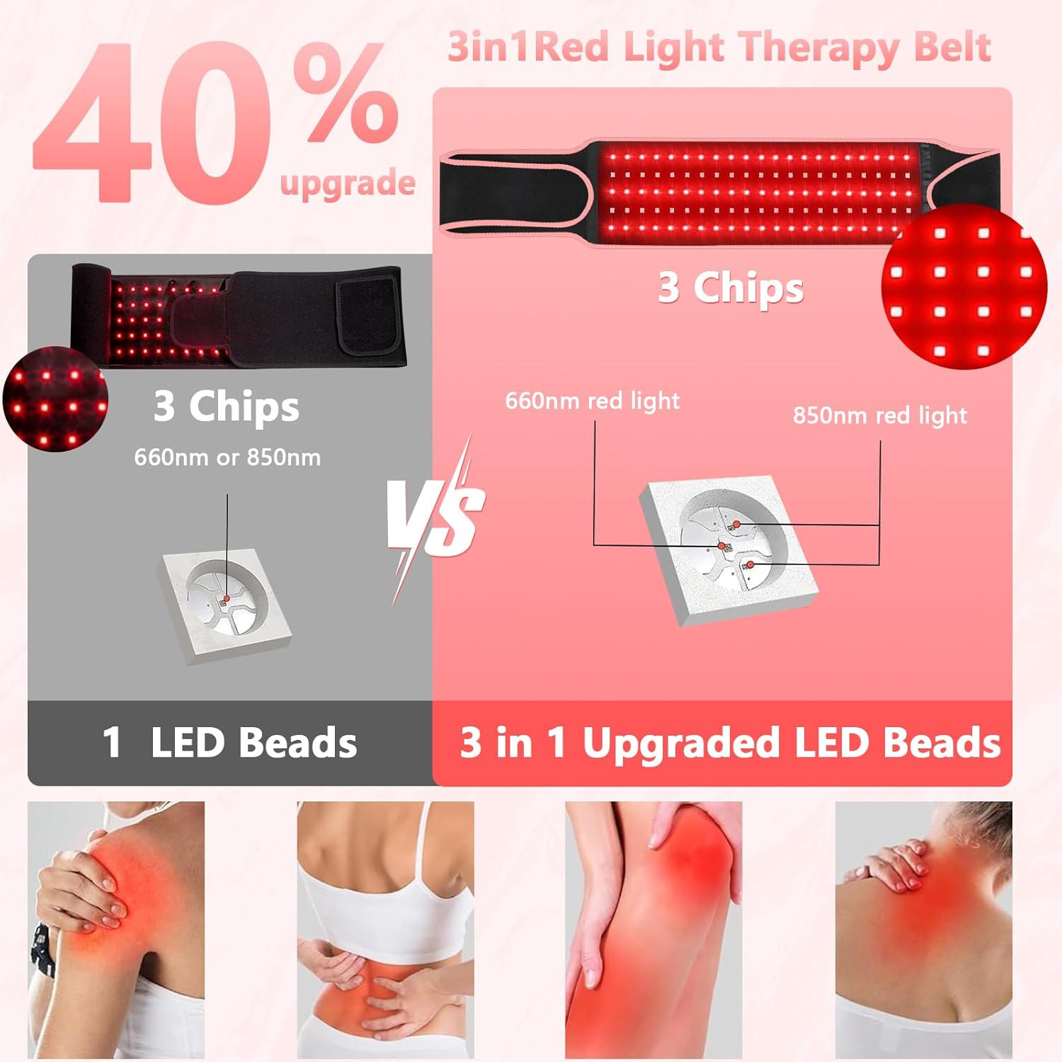 Red Light Therapy Belt with 105 Advanced 3-in-1 LEDs - Portable 660nm & 850nm for Back/Abdomen, Waist Wrap with Rhythm Mode y Timer& Body - Red Light Therapy Waist Adjustable Heat y Dual-Power Ready