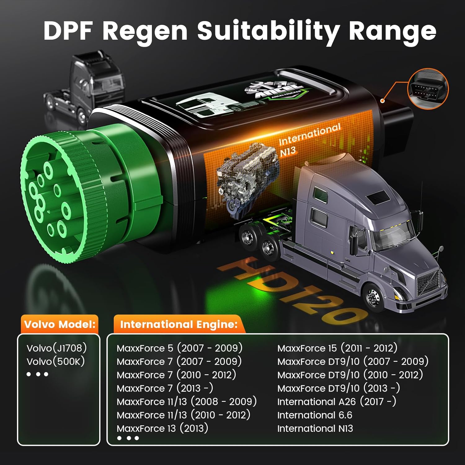 ANCEL HD120 Heavy Duty Truck Scanner with DPF Regen for Volvo & International MaxxForce Engine, Full-System HDOBD & OBD2 Diesel Truck Diagnostic Tool, Lifetime Free Updates