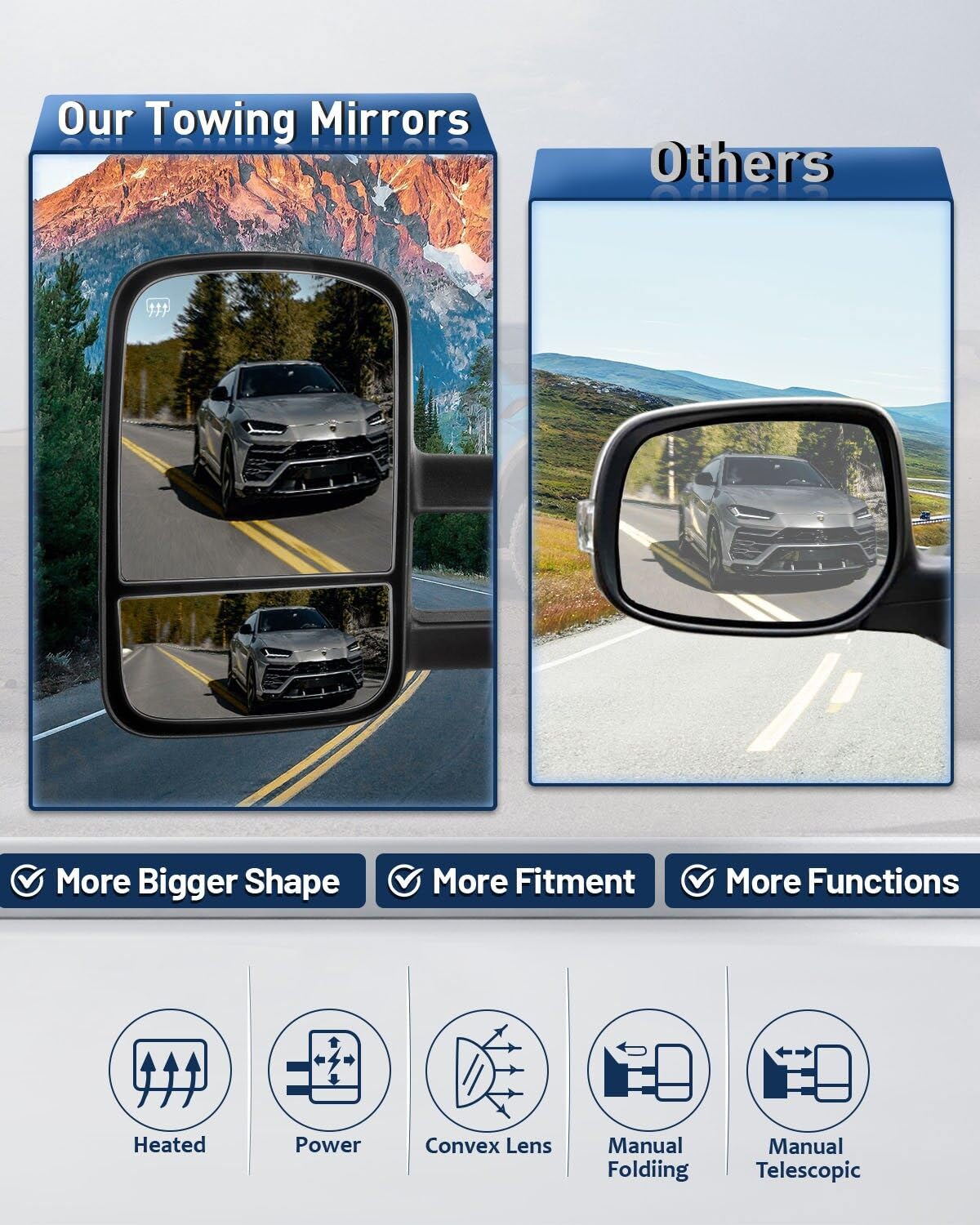 ECCPP Tow Mirrors fit for 2000-2002 for Chevy Silverado Tahoe Suburban for GMC Sierra Yukon XL Side Towing Mirrors Black Power Control Heated Driver & Passenger Side Pair Mirrors