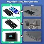 Banque d'électricité 40800mAh Chargeur portable avec 3 Câble intégré,25W PD USB C in & Out Power Bank frais de téléphone rapide,QC4.0 LED Display Portable Battery Pack Compatible avec iPhone 16/15,Samsung Android-Noir