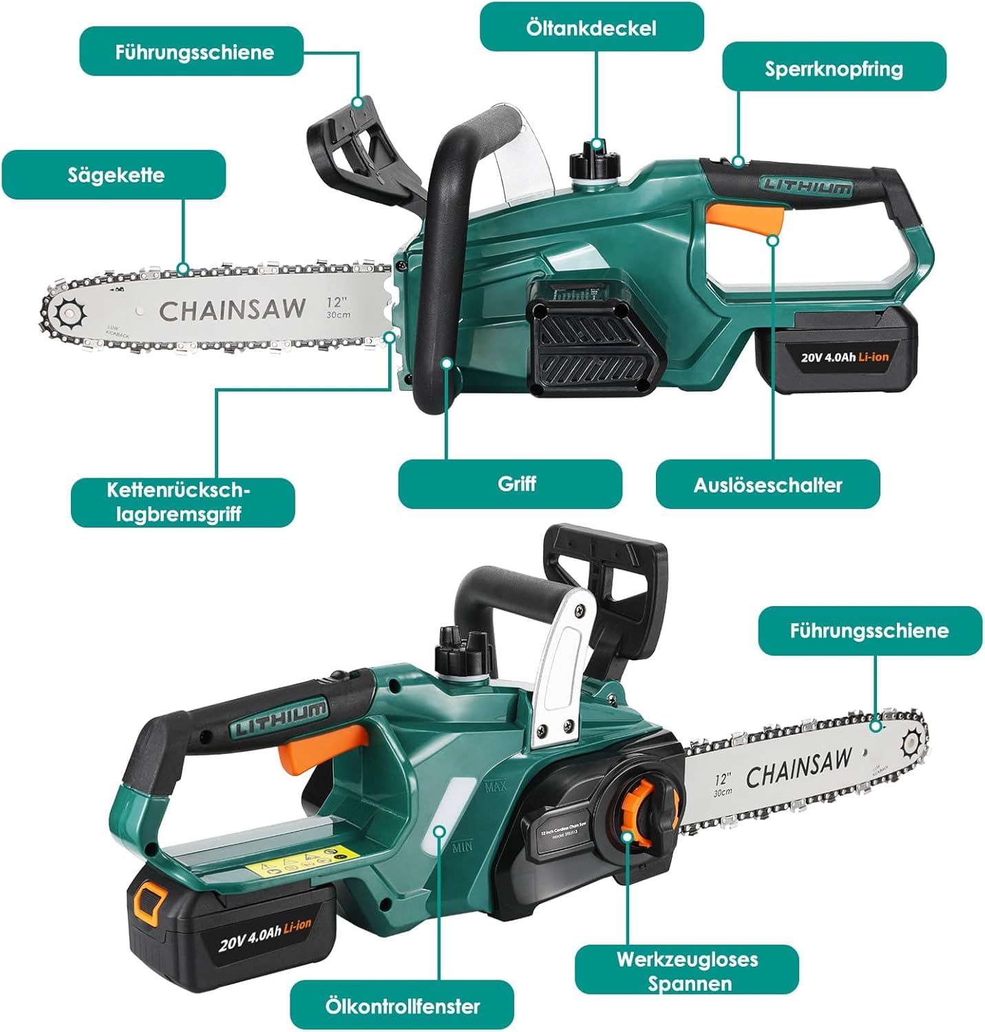 12 Pollici Motosega a Batteria con Li-Ion 20V Batteria,4000 mAh Motosega Elettrica Lunghezza di Taglio 30,5 cm,Sega Elettrica con Catene/Barre Guida/Caricabatterie,Motore Brushless,per Tagliare Legna