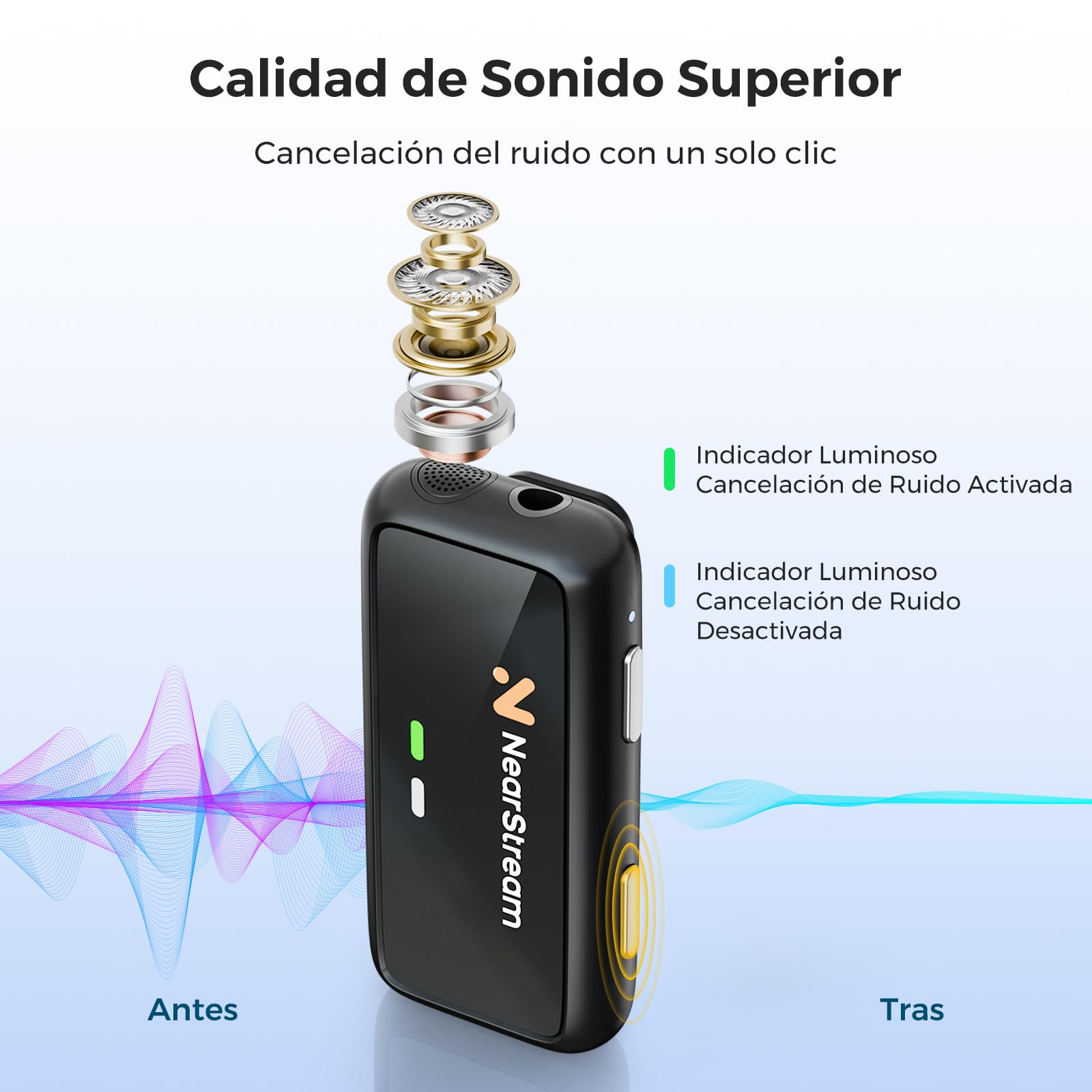 NearStream Micrófono Inalámbrico Profesional Omnidireccional para PC/iPhone/Android/Cámara,Microfono Inalambrico Solapa con Modo Silencio & Modo de Reducción de Ruido,Transmisión de Distancia 200m