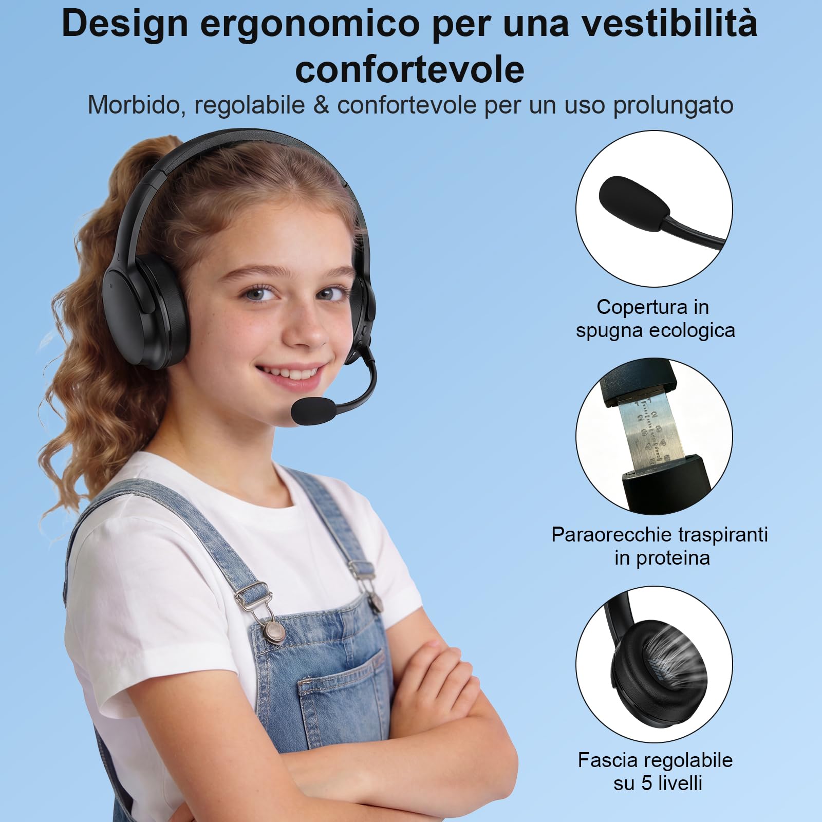 Cuffie Memory Learning, Bluetooth 5.3 con Eco in Tempo Reale per Lettura, Addestramento Lingua & Apprendimento Multisensoriale, 20H Batteria, Over-Ear Latenza Zero con Microfono per Supporto Educativo