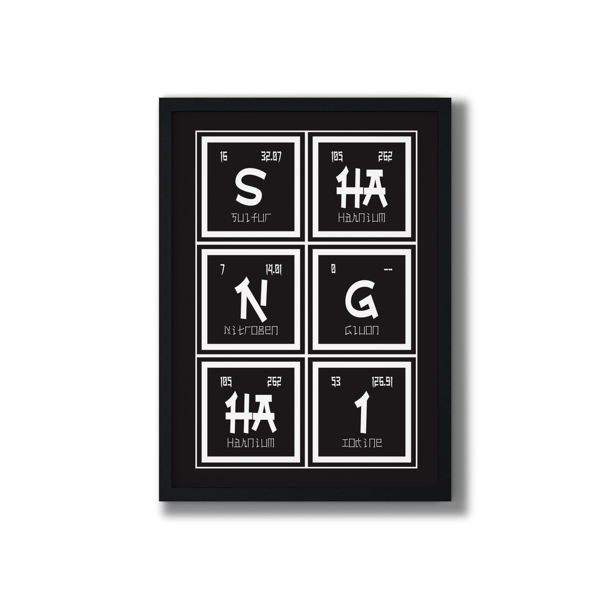 MOMONTS Framed Poster Wall Art Periodic Table Science Chemistry - for Science Enthusiasts - 8 x 12 inch Picture Frame Wall Decor for Office Bedroom Living Room - Matt Laminated Art Frame-image-38