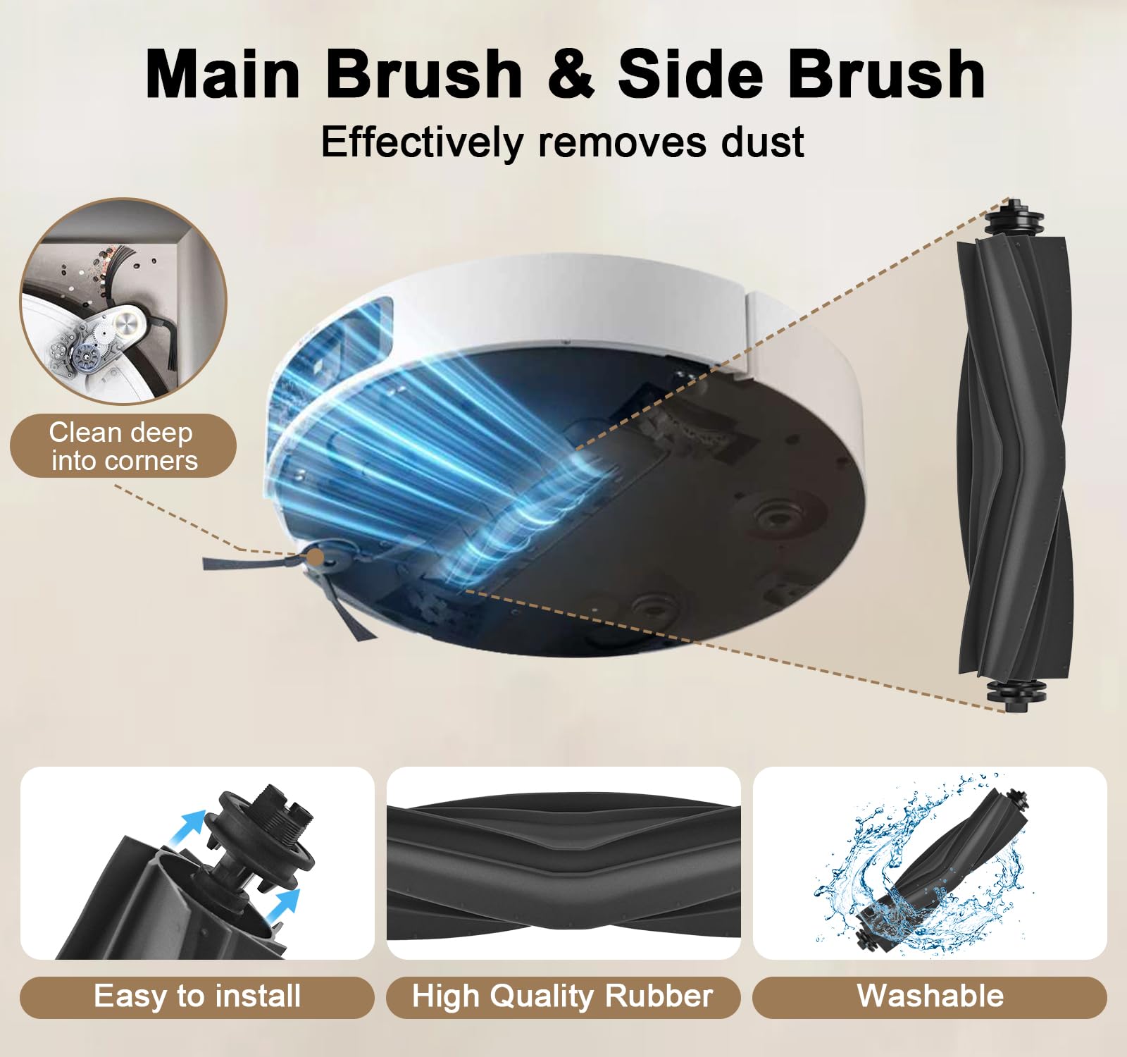 Dreame Accessory Kit for X40 Ultra L40 Ultra and X40 Ultra Complete