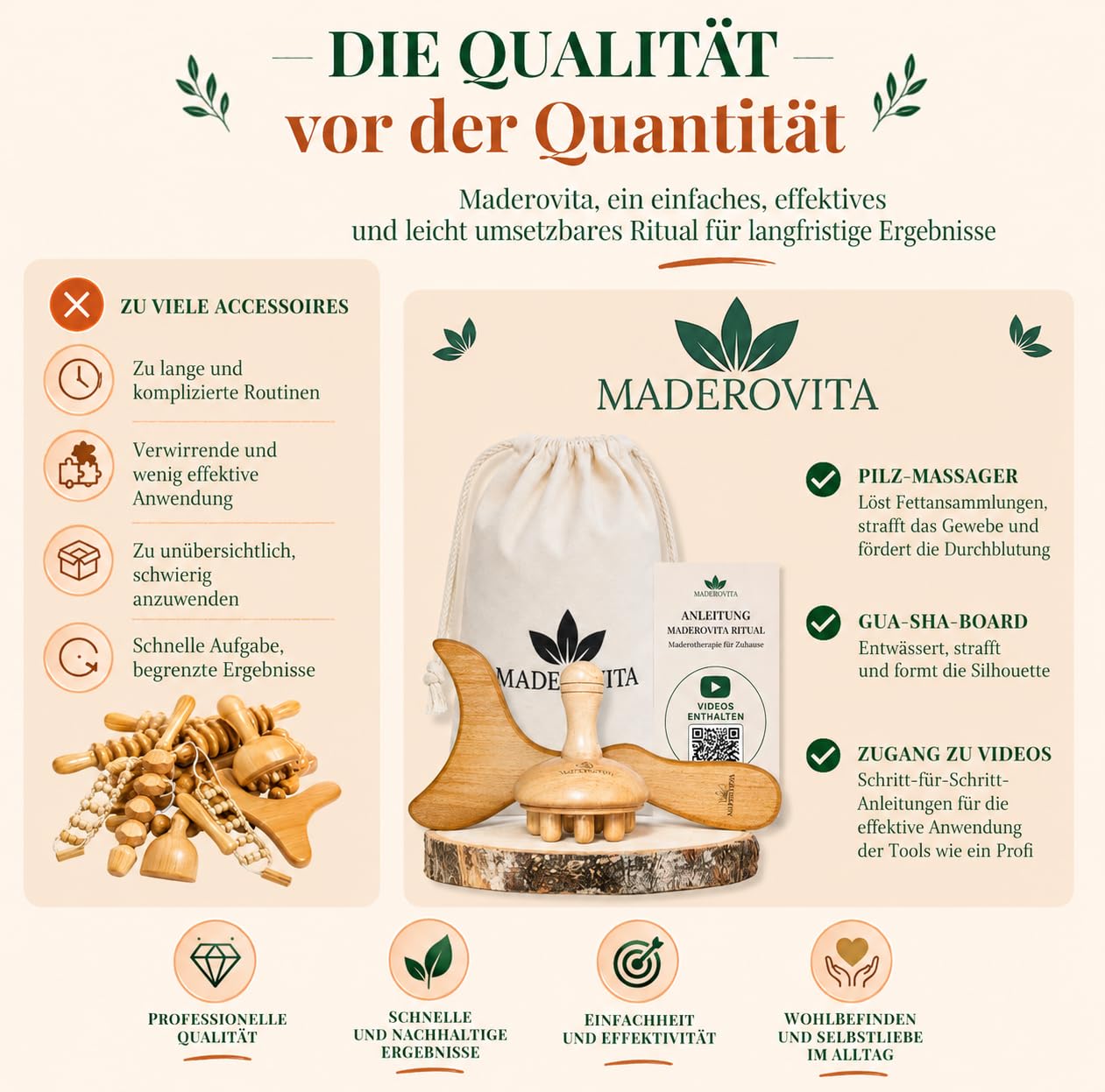 Maderotherapie Set Holz – Anti Cellulite Massage & Lymphdrainage Massagegerät – Körpermassage für Bauch Beine Po – inkl. Videoanleitungen – MADEROVITA
