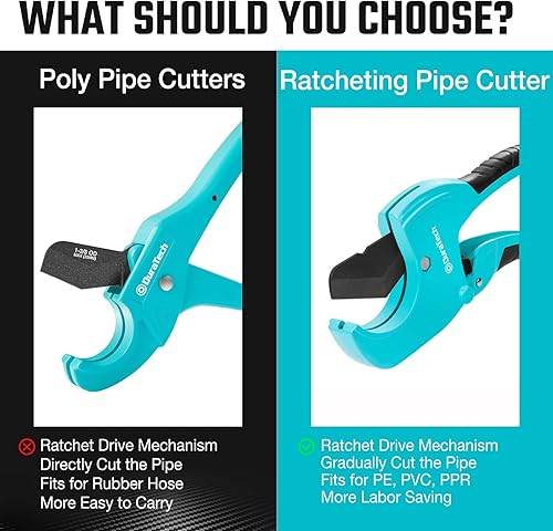 Miniatura 8 de DURATECH Ratchet PVC Pipe Cutter, Cuts up to 2-12" PEX, PPR, PE and Plastic Hoses, with PTFE-Coated Sharp Blade, Suitable for Home and Plumbing