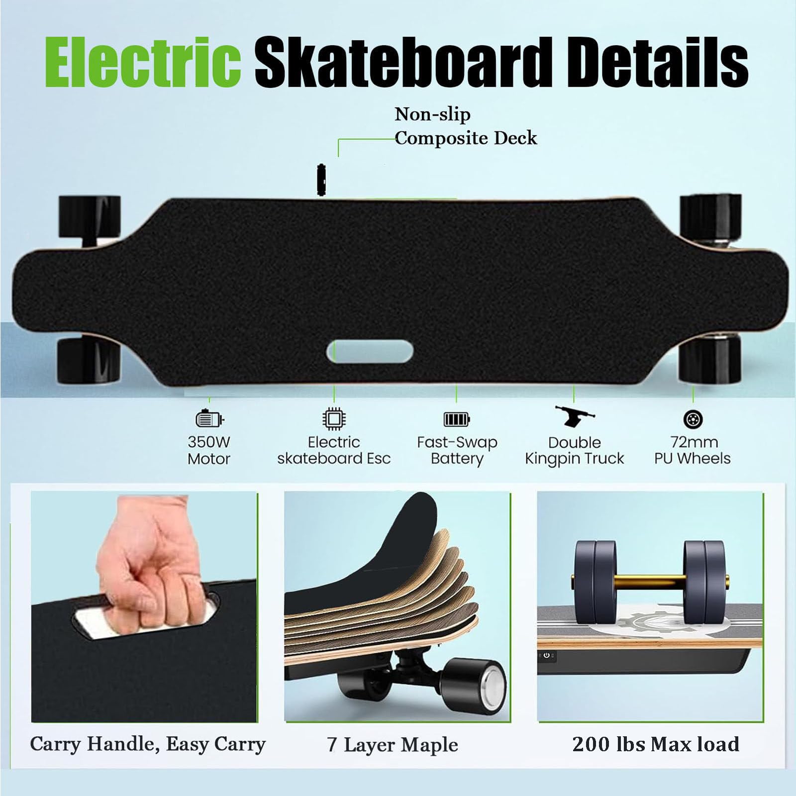 Planche à roulettes Électrique 15 km pour Adultes & Adolescents - Moteurs 2 * 350W, 25 km/h, Télécommande 4 Vitesses, Charge 90 kg, Longboard en Érable 7 Plis pour Campus/Route
