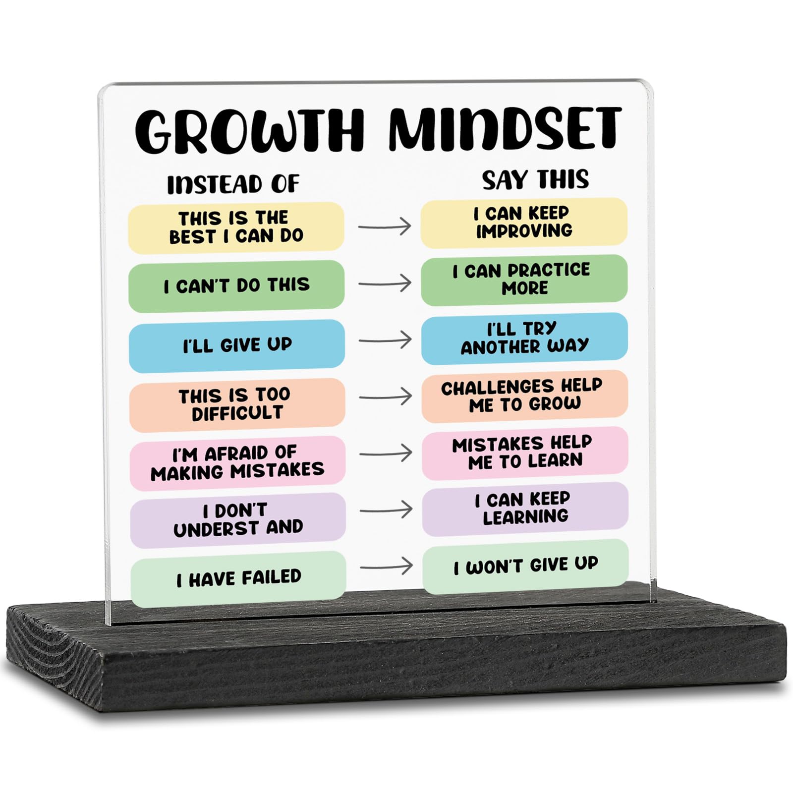 Growth Mindset Decor Sign, Mental Health Therapy Office Motivational Decor Gifts for Women Men Coworkers Employees School Psychologist Counselor