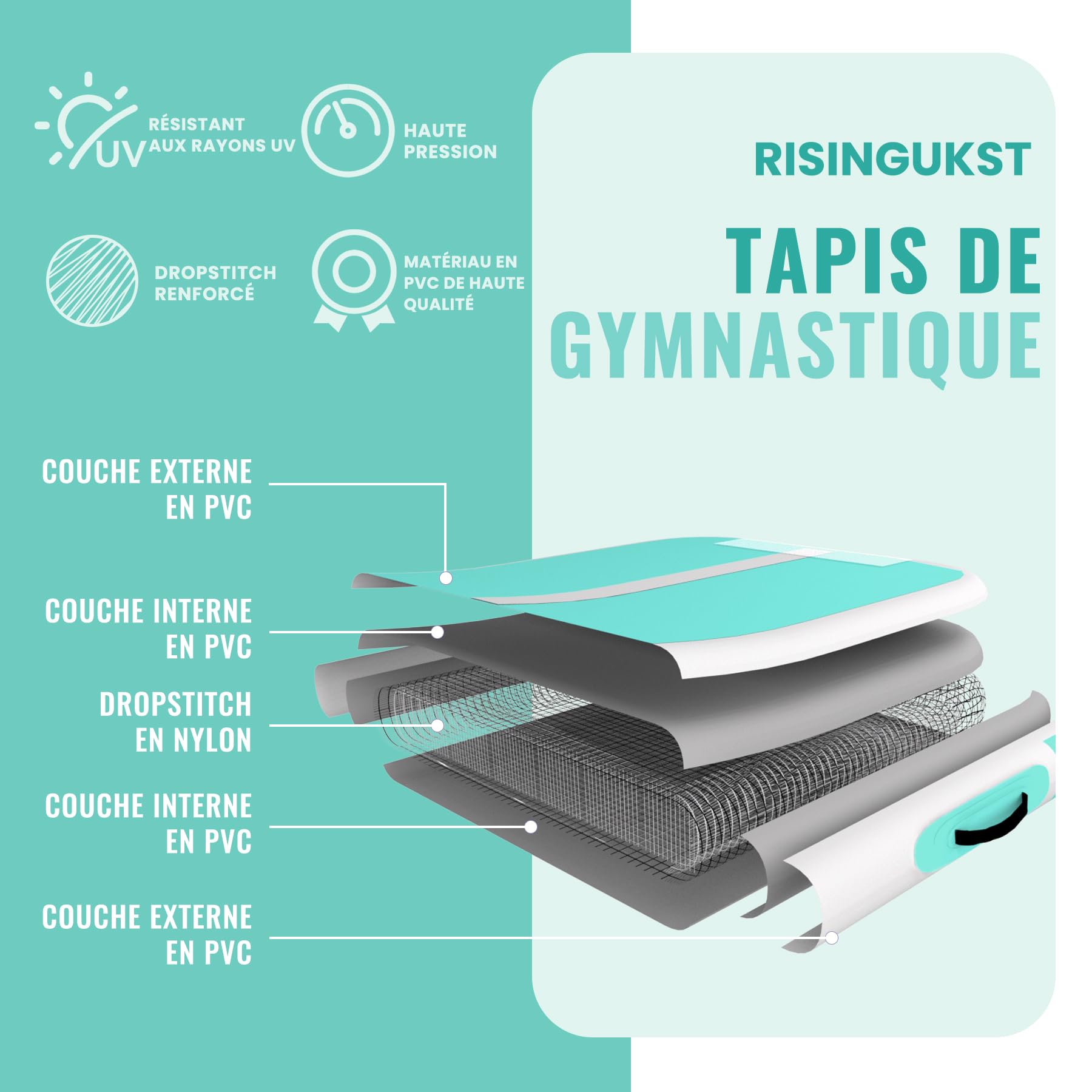 RISINGUKST Air Track Ginnastica Artistica 10/15/20cm Spessore, 2/3/4/5/6m materassino palestra con Pompa Elettrica per Casa