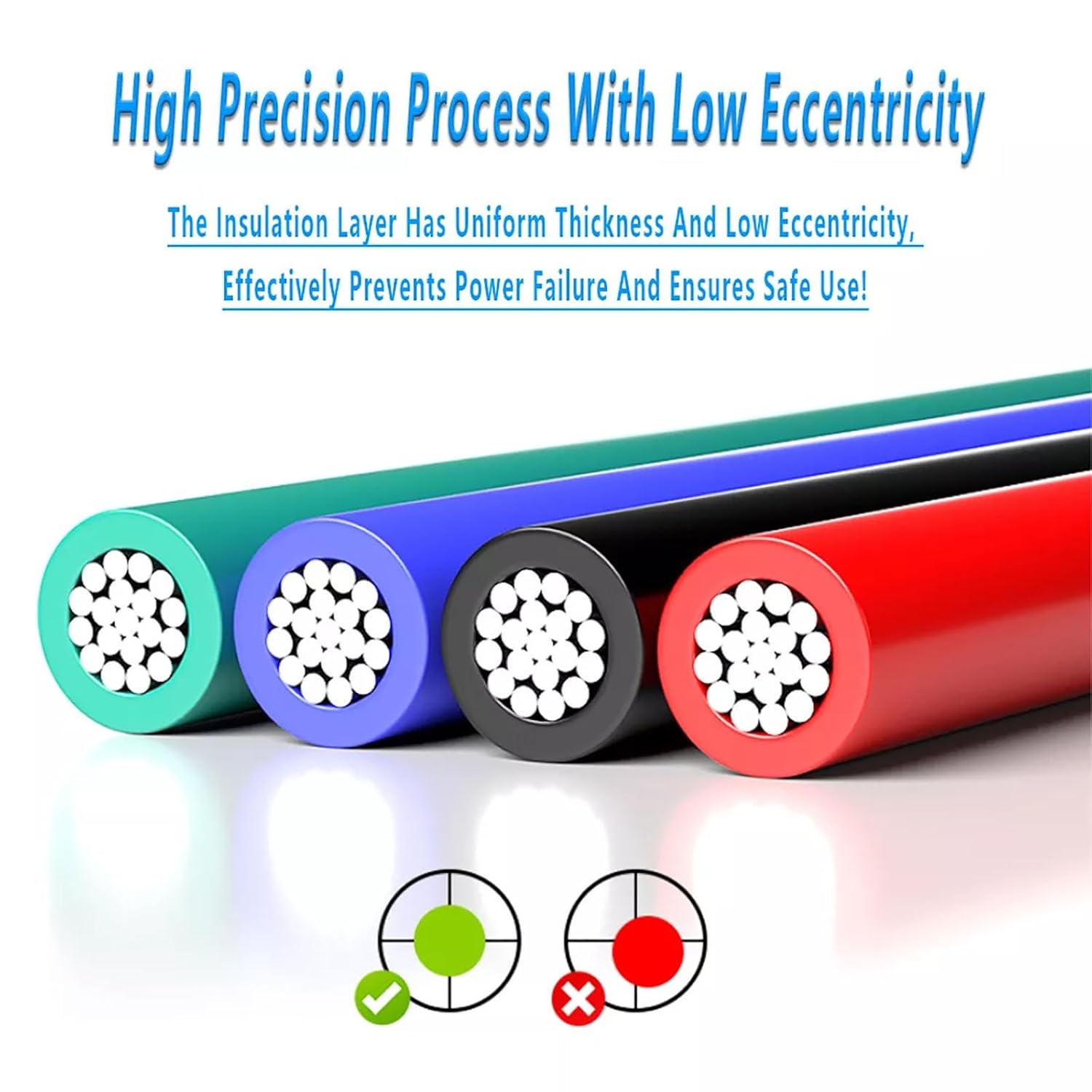 撚り線電気用銅線、 16～28 AWG撚線電線 PVC接続線、UL1571錫メッキ銅単芯(30FT,18AWG)