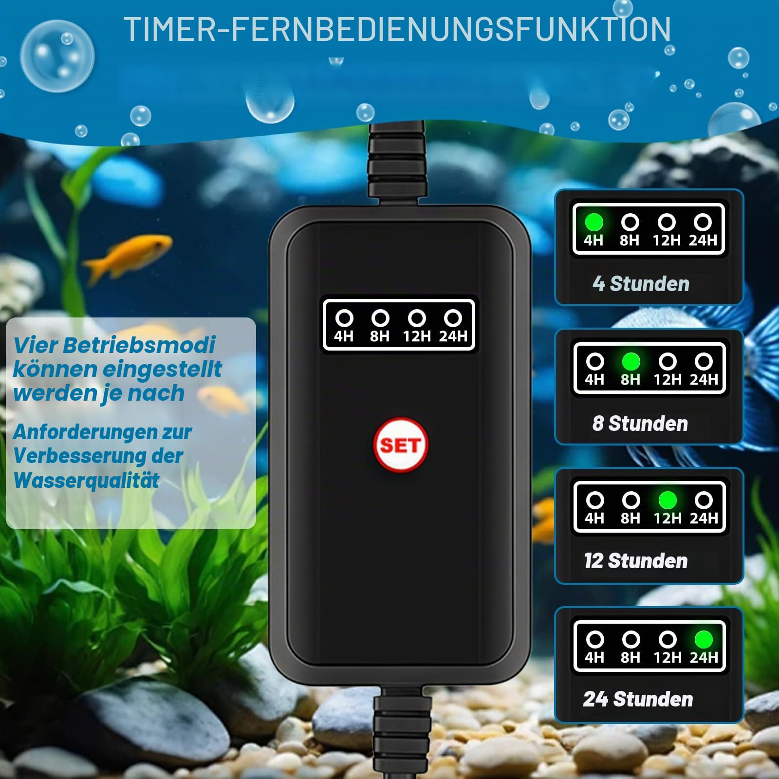 Aquarium Filter 1800L/H Anti Algen UV Klärer Innenfilter | Aquarium Innenfilter mit Belüftung und Regendusche, Leis Algenvernichter Wasserpumpe, Aquarien geeignet für 180-600L