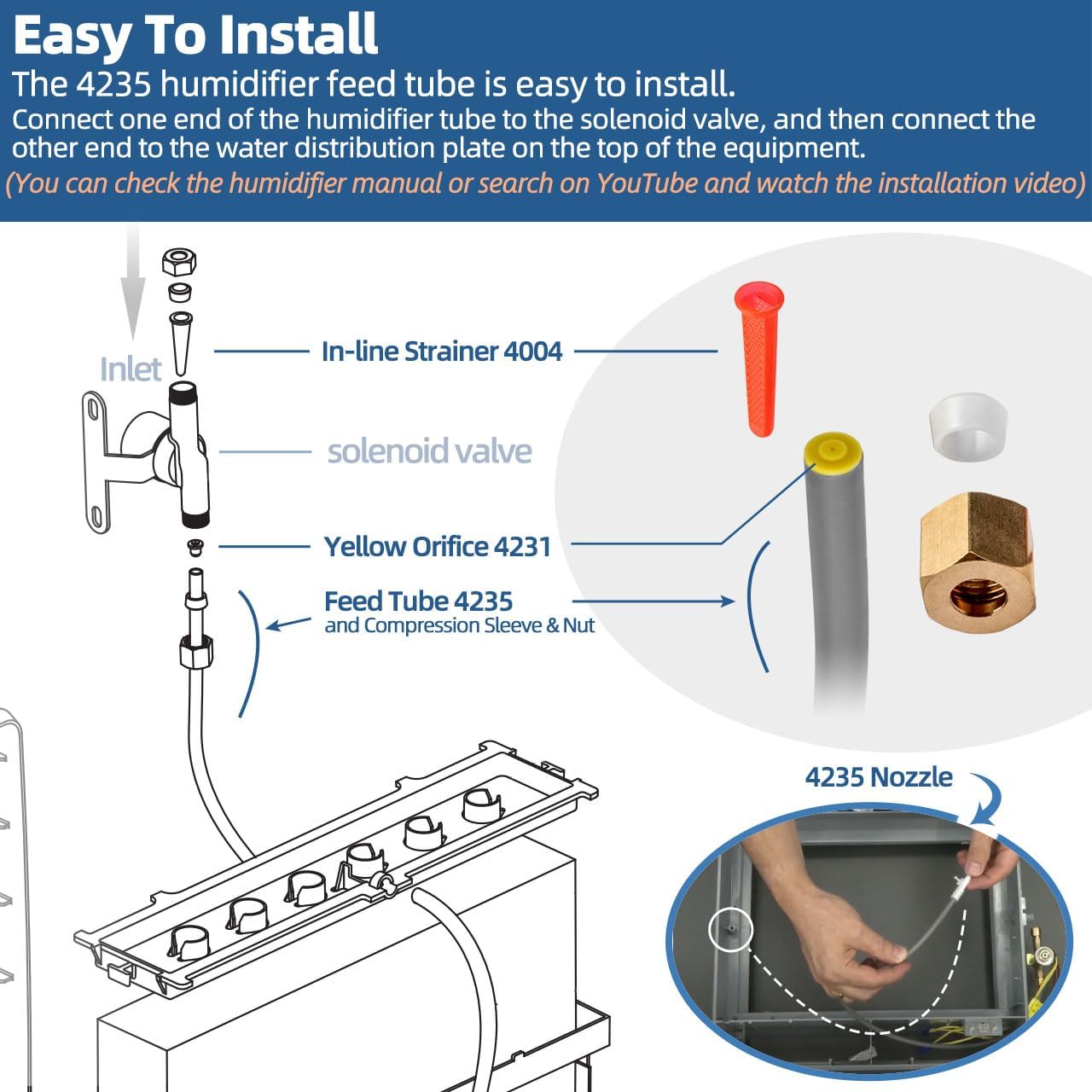 4235 Feed Tube Nozzle Assembly with Compression Sleeve & Nut Compatible with Aprilaire Humidifier Models 700, 700A, 700M, 760, 760A, 768 Humidifier Parts & Accessories