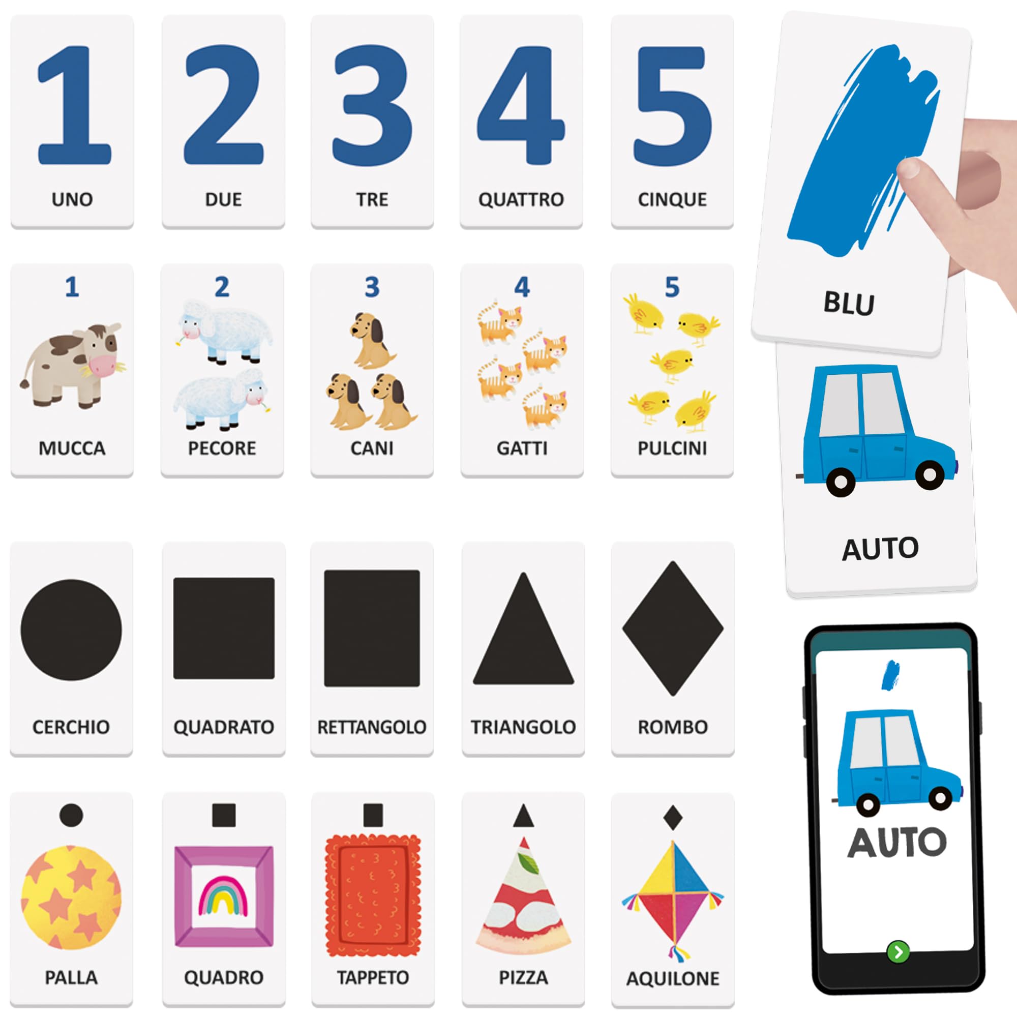 HEADU - Flashcards Parlanti Numeri, Forme e Colori, Sviluppa la Logica dei più Piccoli, Gioco Educativo Bambini 2 3 4 anni, Idea Regalo Bambino Bambina, Regalo Natale Pasqua Compleanno, Made in Italy