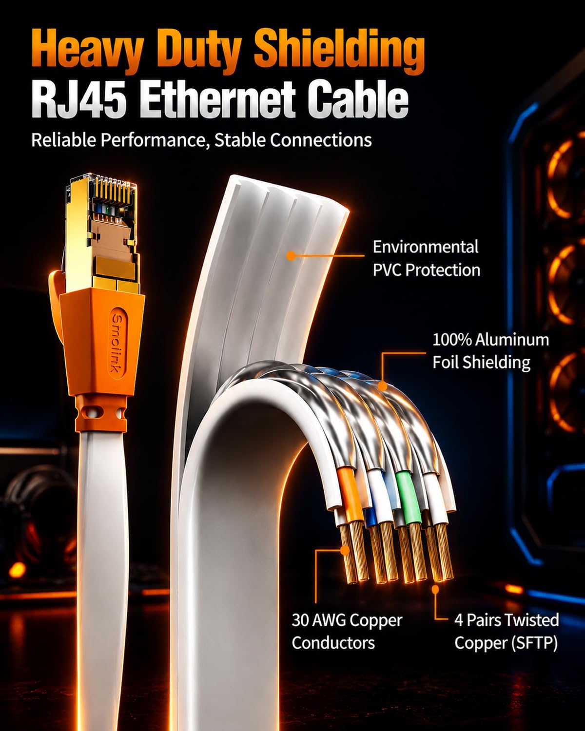 Smolink Cable Ethernet de 25 pies, cable Ethernet Cat 8 de 2000 MHz 40 Gbps, cable de Internet, cable LAN plano profesional, cable de conexión SFTP con conector RJ45 chapado en oro para módem