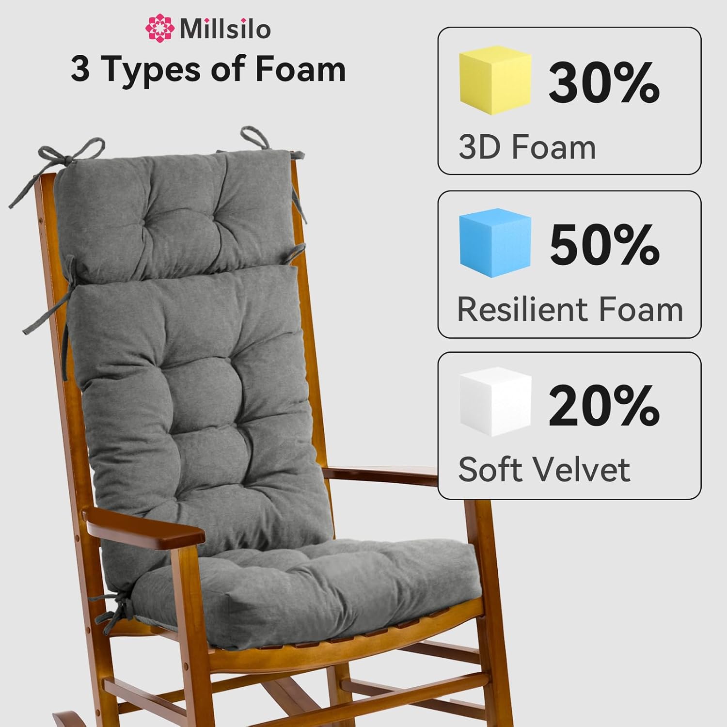 Rocking Chair Cushions for Indoor Rocker, Comfortable Polyester Brushed Tufted Non-Slip Rocking Chair Pads with Ties for Adirondack, Glider Chair rocker replacement cushions, Gray, 52"x19"x4"