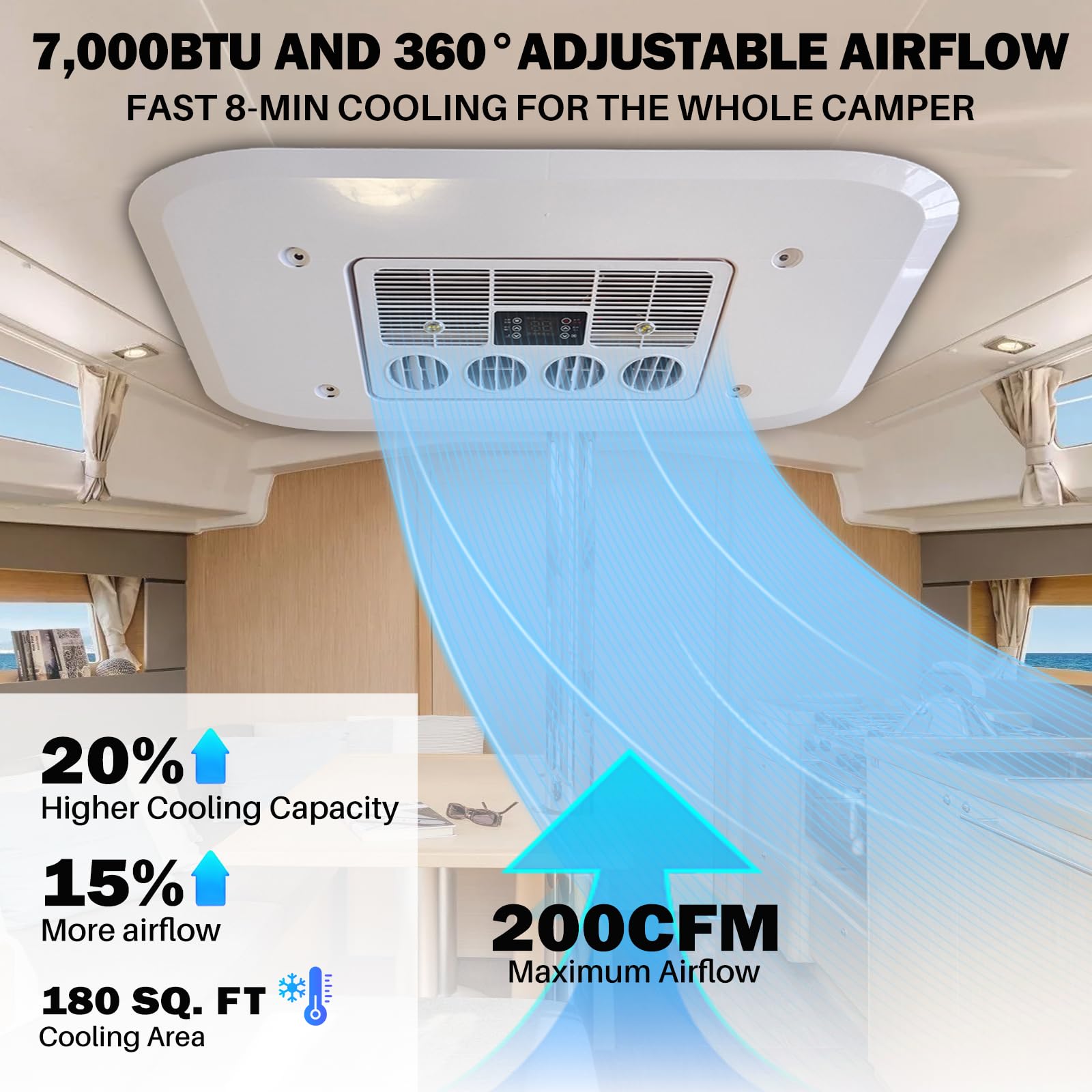8000 series rooftop air conditioners
