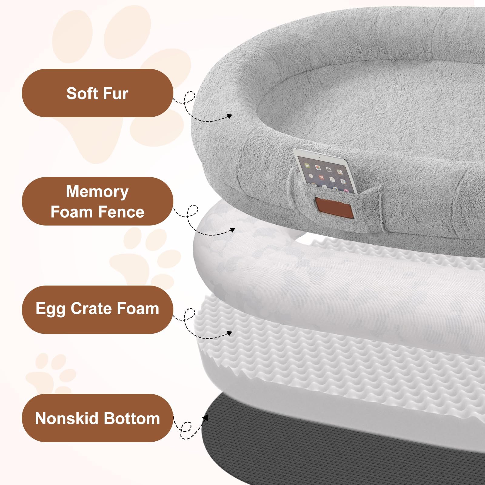 Lit pour Chien et Humain pour Adultes, 180 x 122 x 25 cm - Grand Sac de Haricots avec Couverture, Lit Ovale Lavable en Fausse Fourrure, Mousse à Mémoire Détachable de Grande Taille, Lit pour