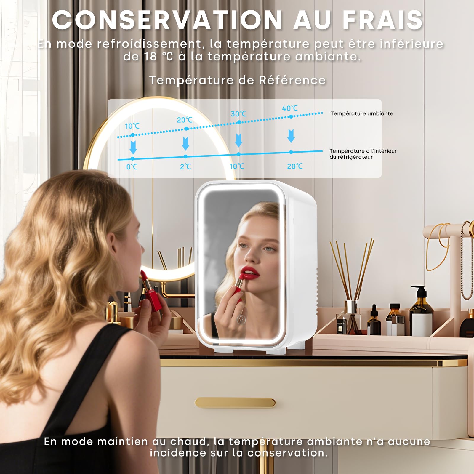 Enventor Mini Frigo avec miroir lumineux LED, 6L/8 canettes, Blanc | Petit Frigo pour soins de la peau, CA + 12V CC, refroidisseur et réchauffeur, pour chambres, voiture, cosmétiques