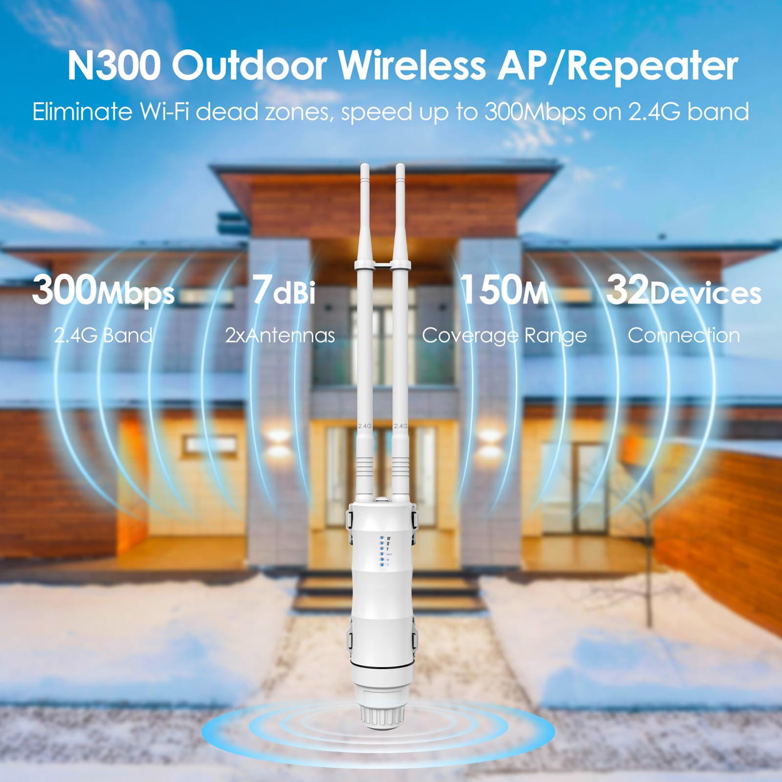 Router WiFi Dual Band 2 4G 5G Ripetitore Wireless Amplificatore di Segnale Internet Multimodo con Antenne Elevate IP67 per Interni ed Esterni