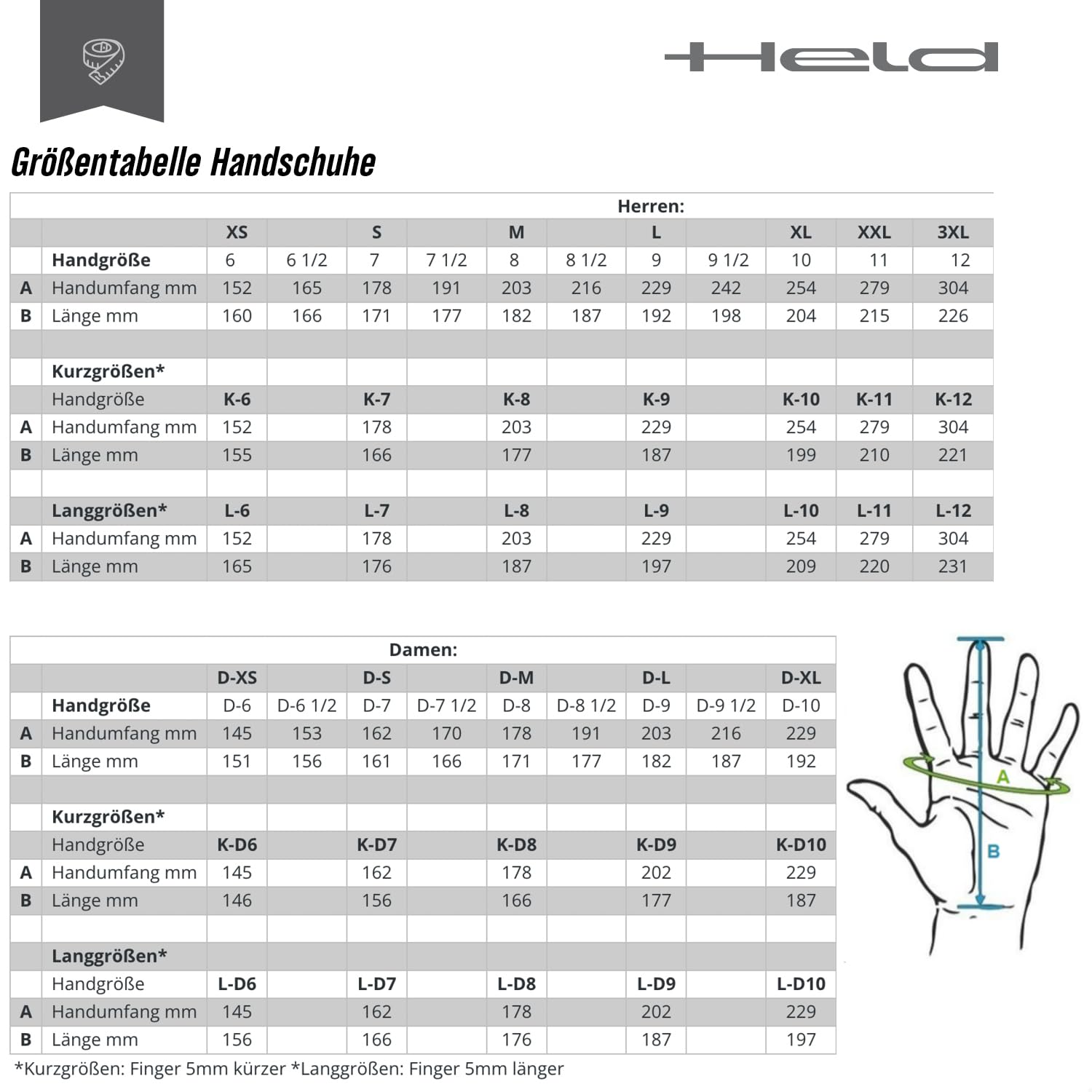 Held Rodney II - Urban Motorrad Handschuhe Herr - Leder Motorradhandschuhe Herren Sommer mit Knöchelschutz CE Zertifiziert - Smartphone Touchscreen Bedienung, Coolmax Futter - Schwarz, Größe 11 | Stretch-Einsätze