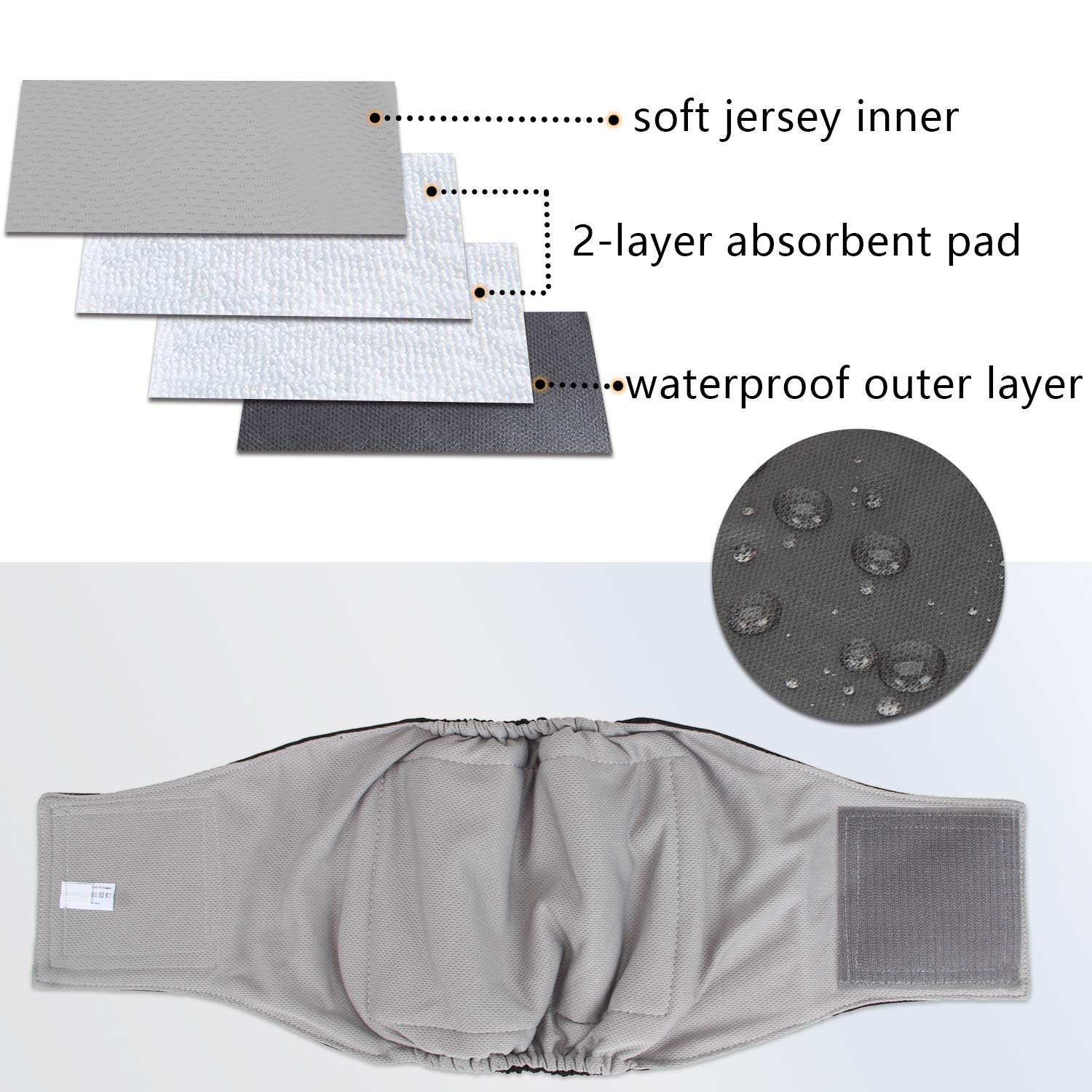 Luxja Wiederverwendbare Hundewindeln für Rüden (3 Stück), waschbares Welpen-Bauchband, (schwarz + grau + blau, XXL)