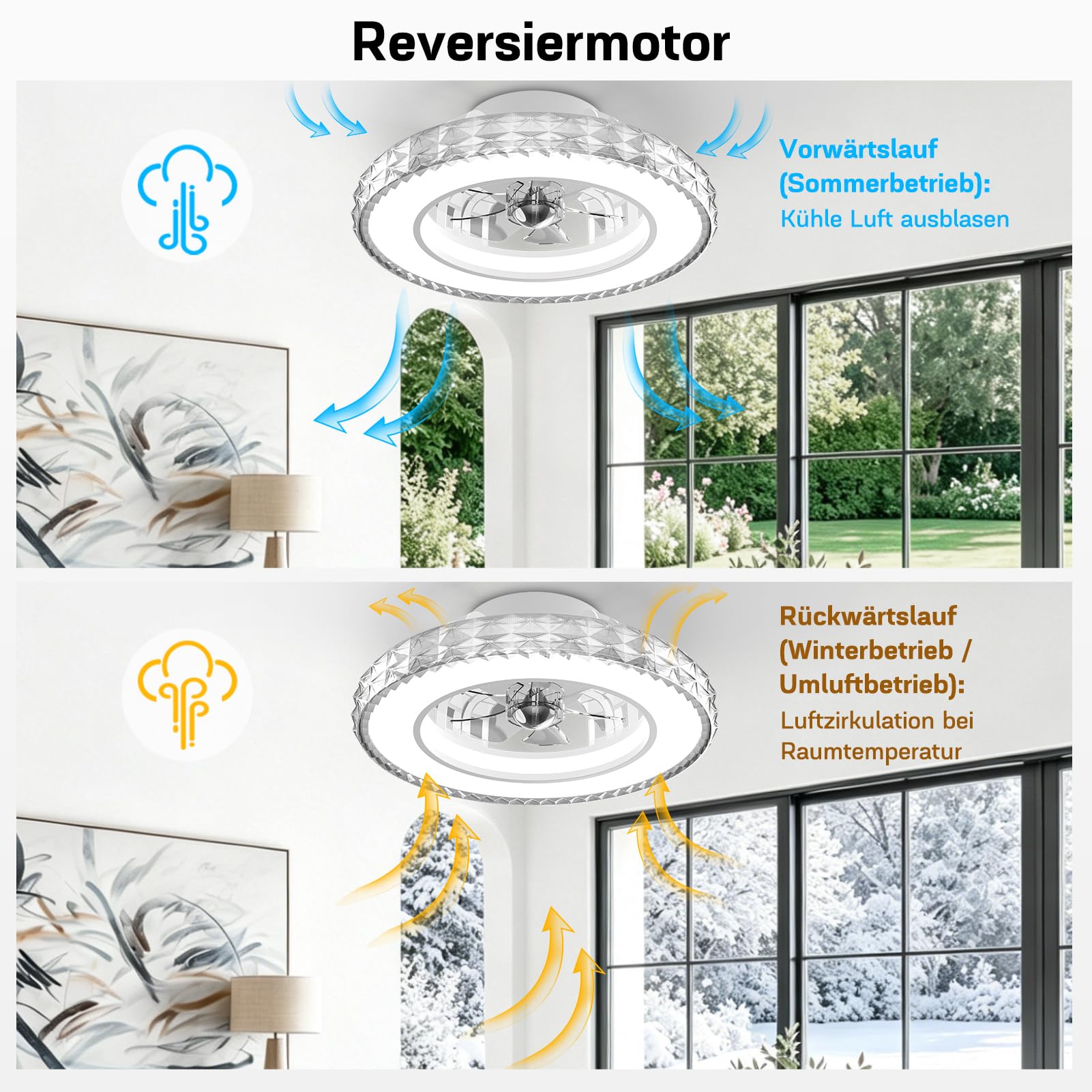LED Deckenventilator mit Beleuchtung und Fernbedienung