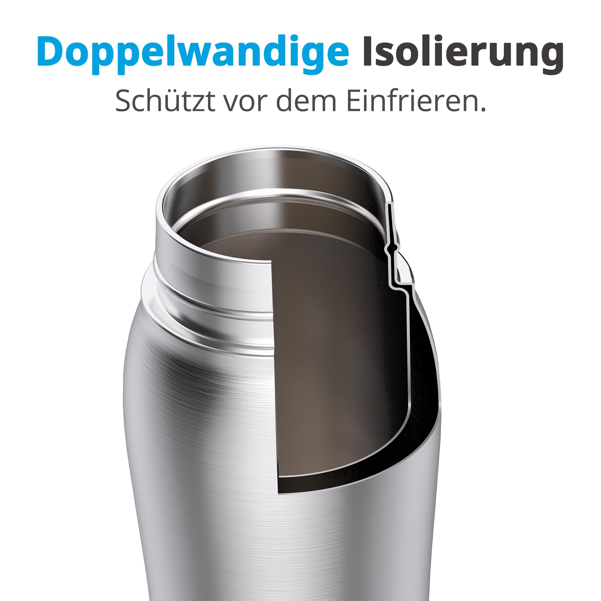 Hunde Trinkflasche für Unterwegs, 750 ml Isolierte Edelstahl Hundetrinkflasche, Tragbare Wasserflasche Hund, Doppelwandig Vakuum Isolierte