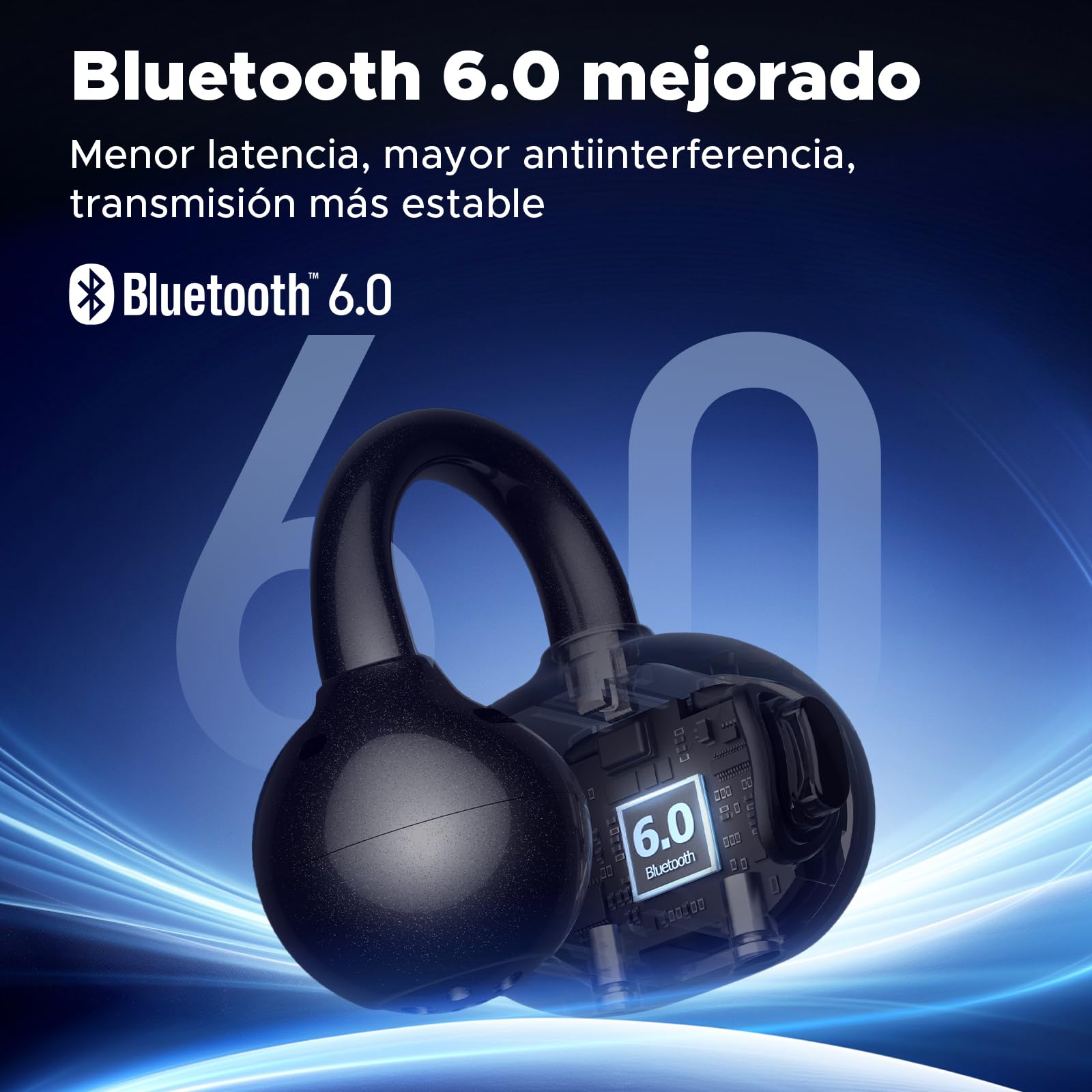SoundPEATS UU2 Auriculares Abiertos con Clip,Botón físico,realce de Graves