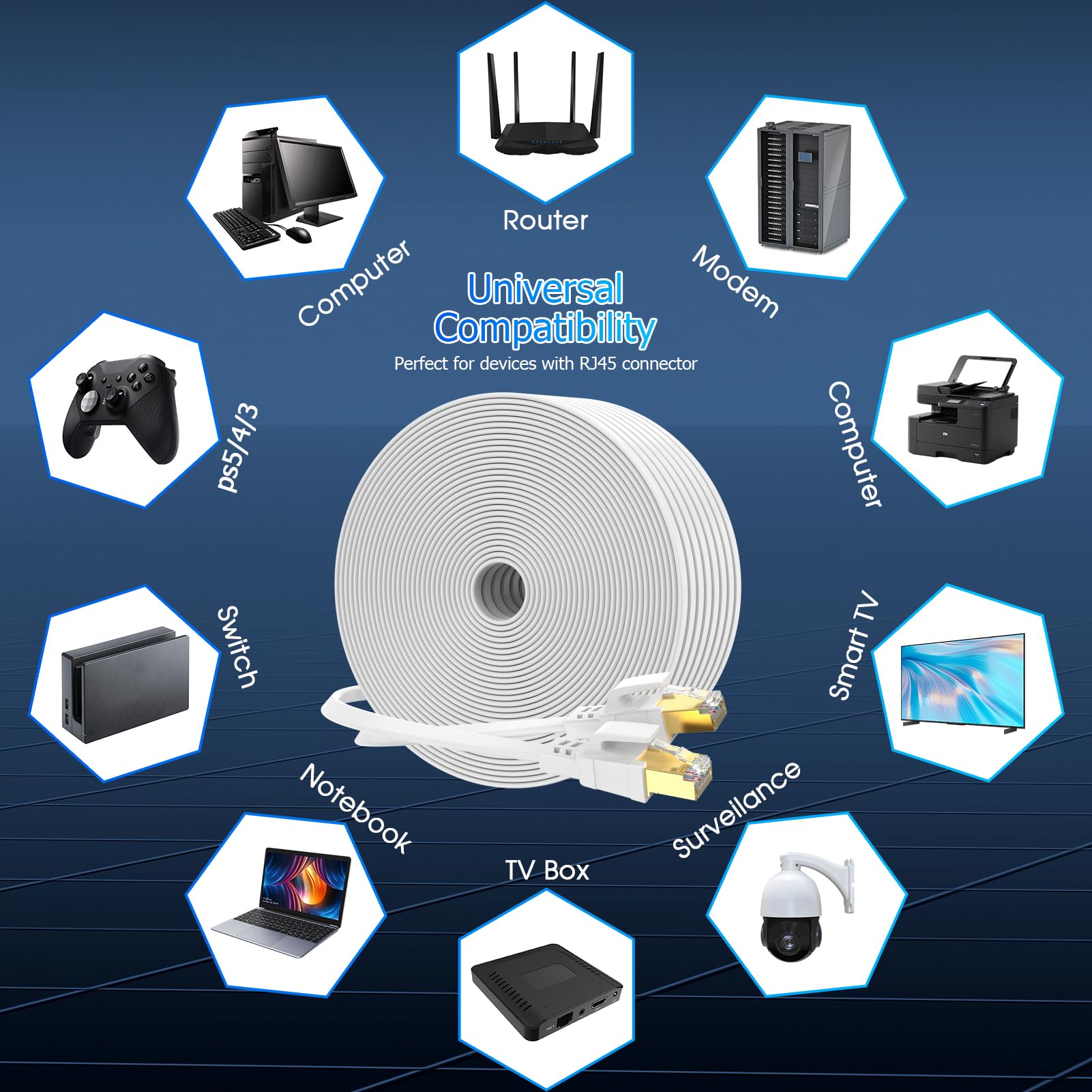 Cavo Ethernet Cat 8 da 45,7 m, cavo di rete LAN Cat8 ad alta velocità, 40 Gbps 2000 MHz, RJ45, piatto, resistente alle intemperie, S/FTP, resistente ai raggi UV, per gaming/router/modem, per esterni e