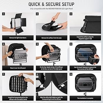 Amazon.co.jp: NEEWER ソフトボックスディフューザー RGB1200