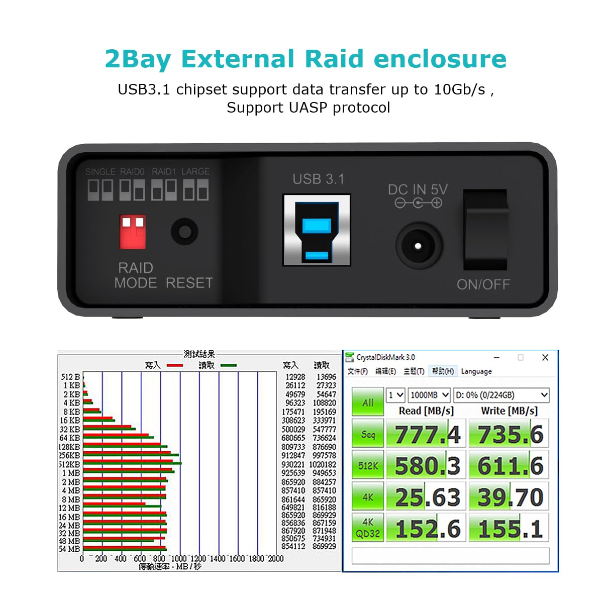 Enclosure RAID a 2 alloggiamenti RAID in alluminio per 2 SSD SATA da 2,5", USB 3.2 Gen2 (10 Gbit/s), alloggiamento in alluminio, RAID 0, RAID1, singolo, grande, 2 cavi USB-A, USB-C