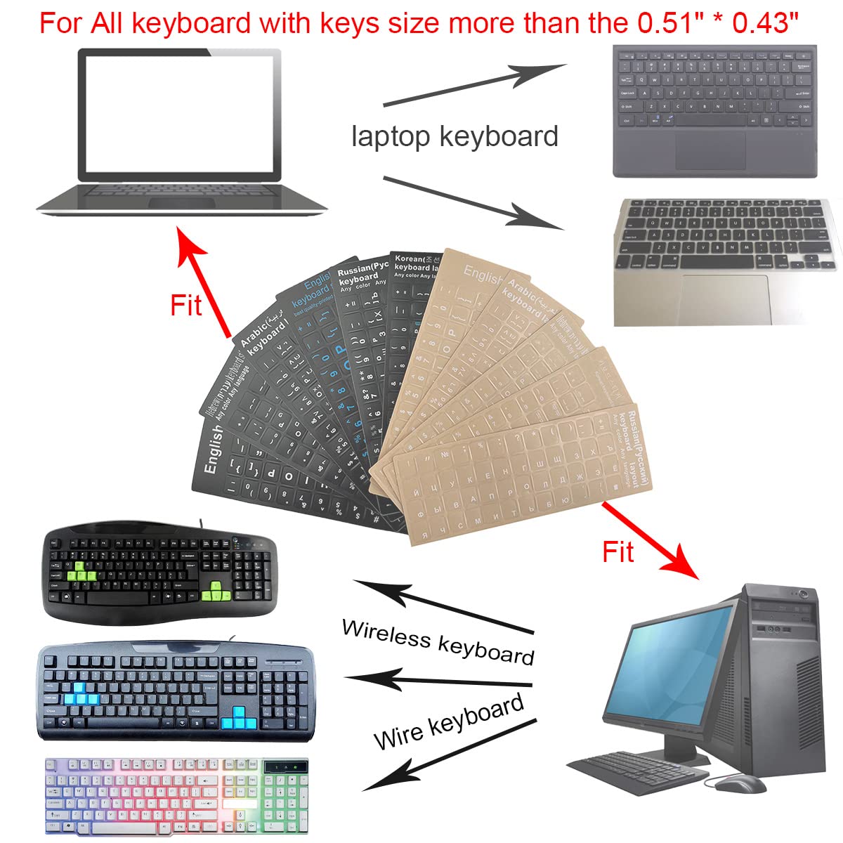 3 PCS/Pack Universal Hebrew Matte Keyboard Alphabet Stickers, Transparent Background and White Lettering Replacement Stickers for PC Computer Laptop Desktop Keyboard Stickers - Hebrew