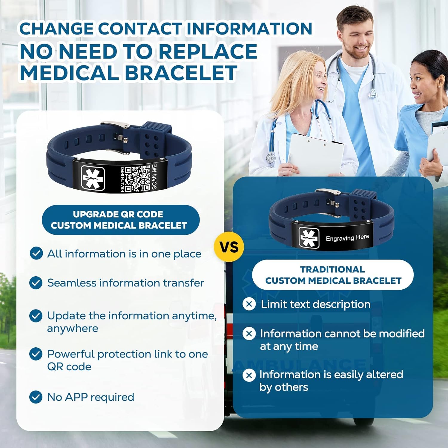 Medical Bracelets for Men Women with QR Code Medical Alert ID Bracelets for Sport Travel - Silicone Waterproof Wristband Fits Wrists Up to 8 inches - More Space Custom Emergency Medic ID Alert Information - Image 6
