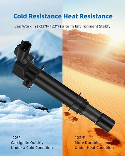 Miniatura 4 de ECCPP UF270 8 bobinas de encendido con 8 bujías de iridio para Dodge para Jeep para Mitsubishi Liberty Grand Cherokee para Raider Com para MANder