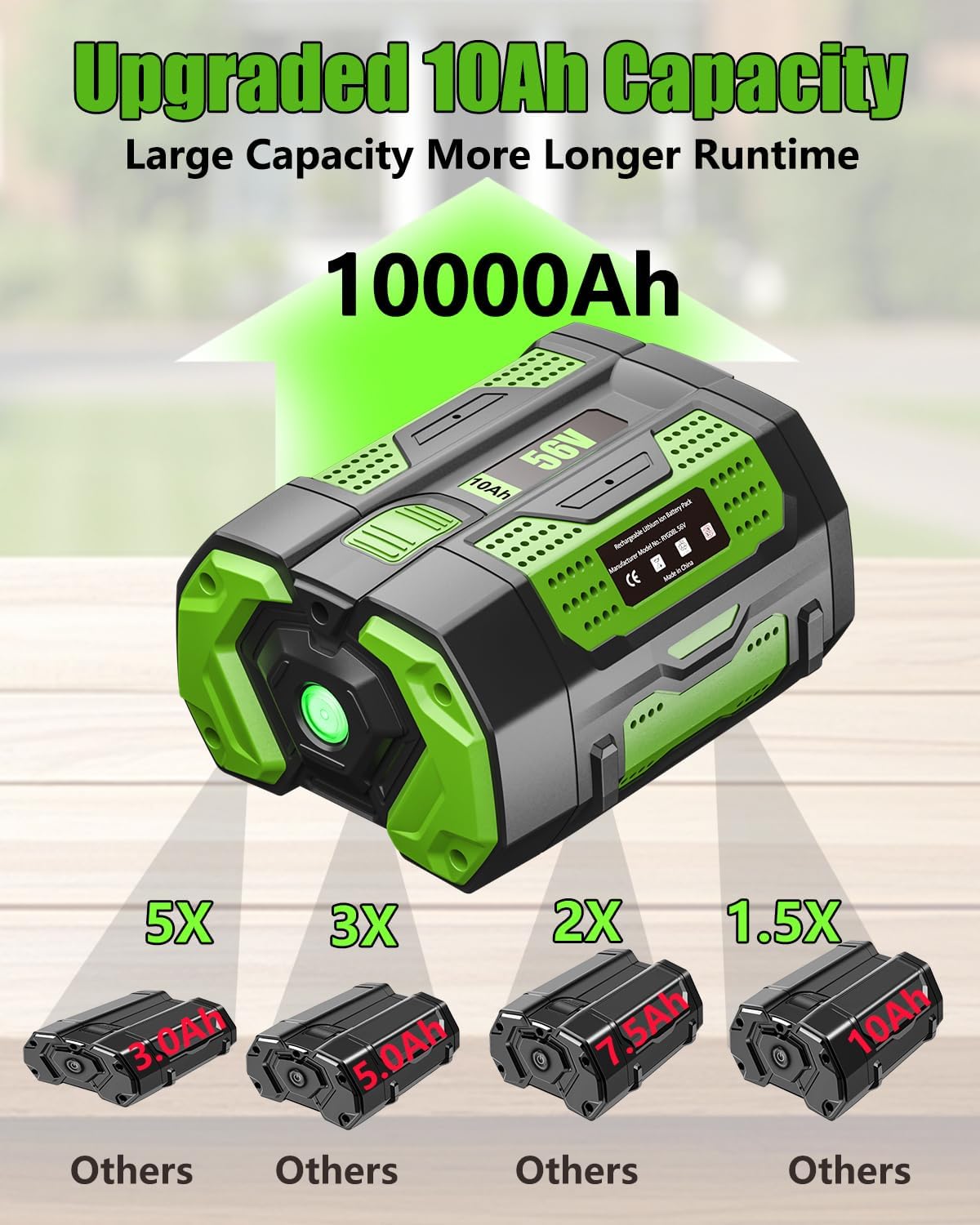 HOCHSTERN 2Pack 10.0Ah Replacement for EGO 56V Battery Compatible with EGO 56 Volt Lithium-Ion Battery Power Tools - Image 2