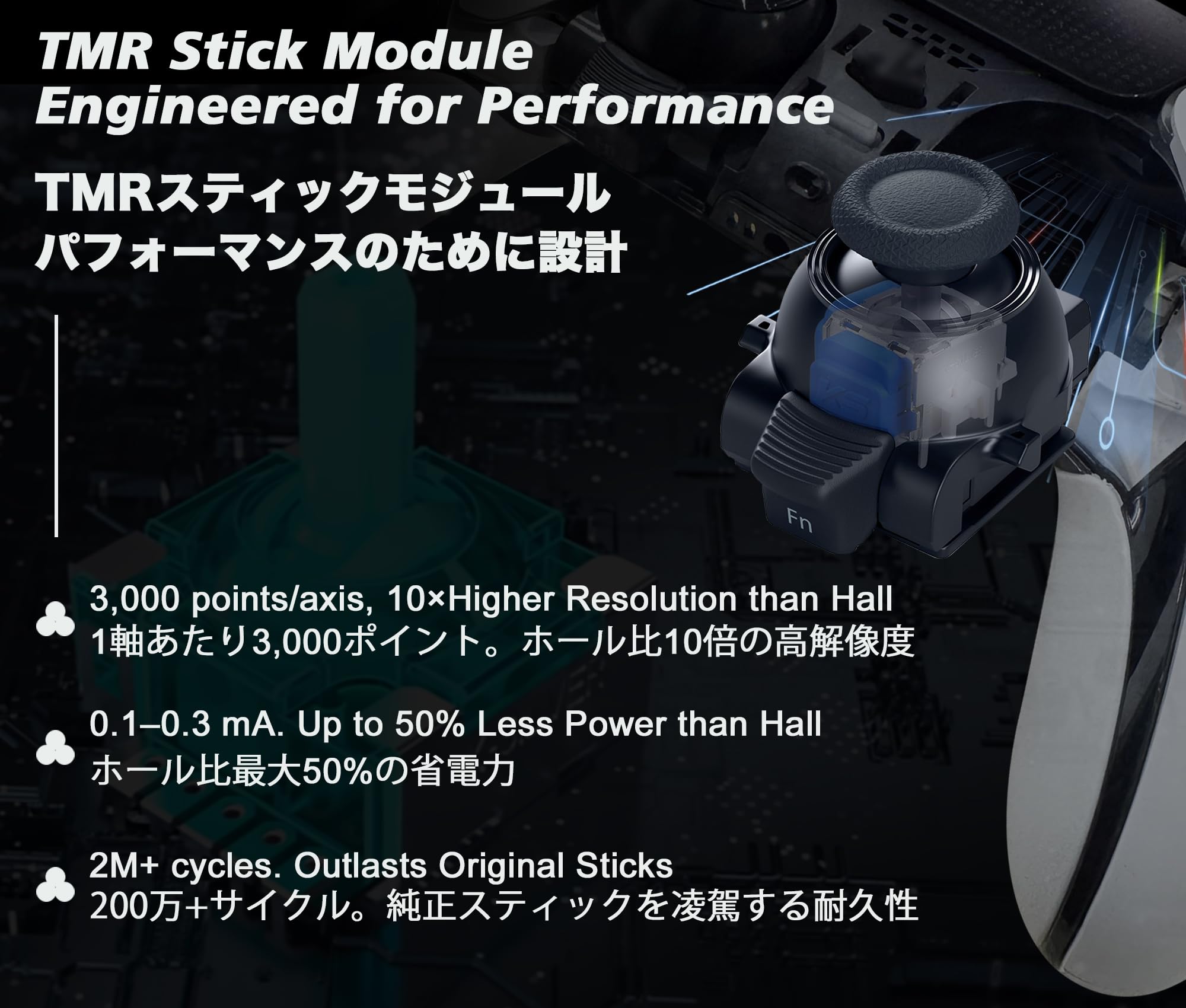 TMR - Modulo stick di ricambio per controller Dualsense Edge per PS5, 1 pezzo, anti-drift, ad alta precisione, lettore CD Drop-in Fit