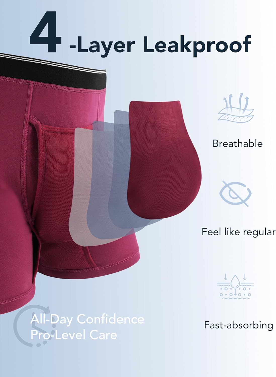 TIICHOO Washable Incontinence Underwear for Men Cotton Boxer Briefs 100ml Absorbency Mens Leakproof Underwear - Image 4