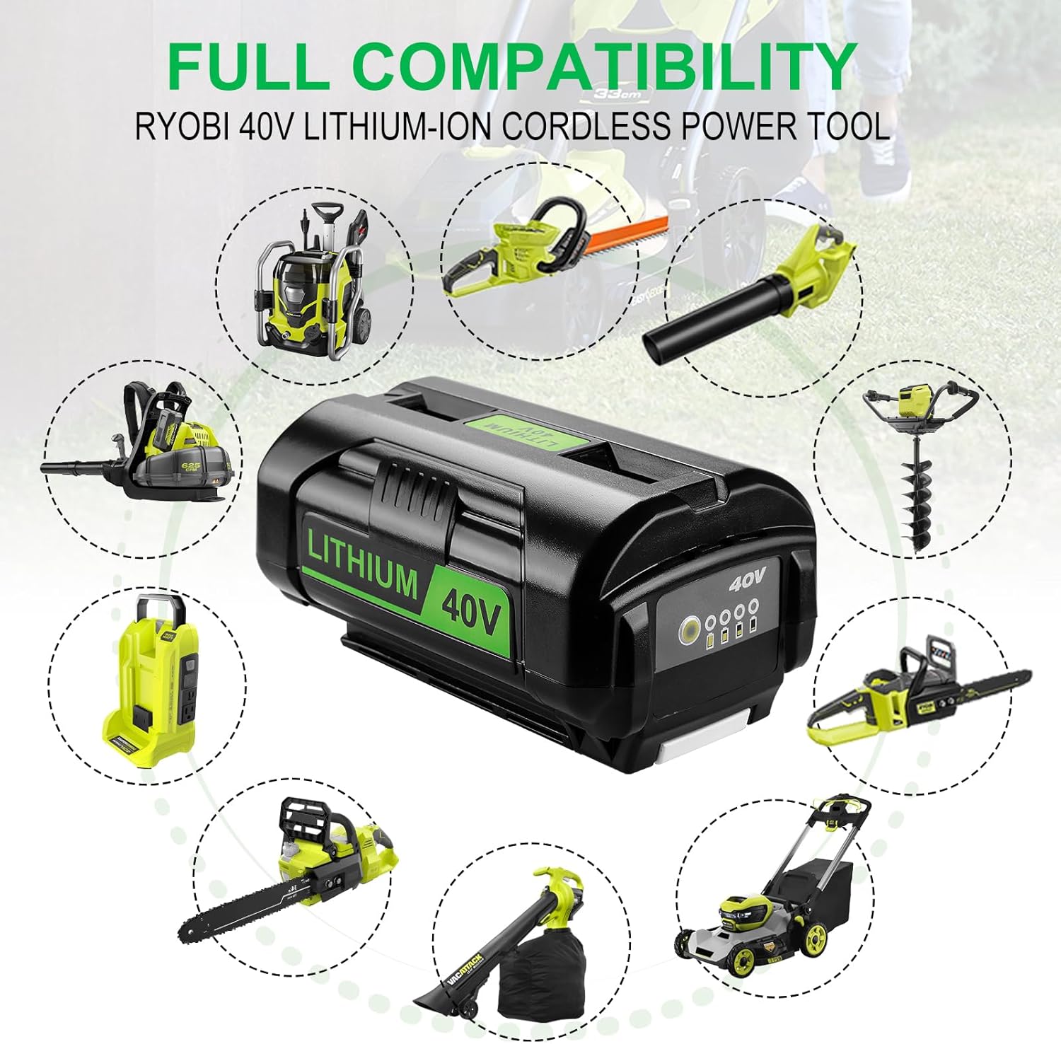 40V 6.5Ah Replacement for Ryobi 40V Lithium Battery, Compatible with 40Volt Ryobi Cordless Power Tools OP4040 OP4026 OP4030 OP4050 OP4060A Series