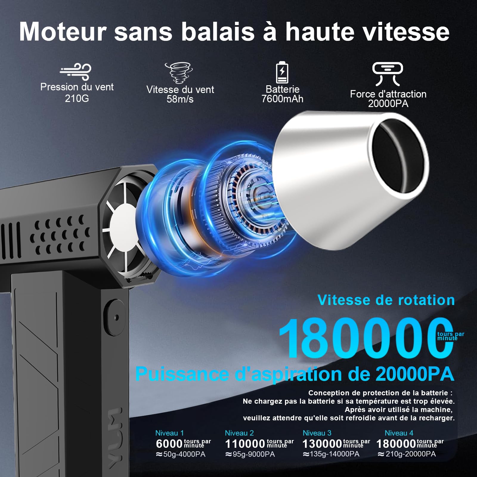 Souffleur Et Aspirateur 2-en-1 180000 Tr/min - 7600mAh Batterie - LED - Nettoyage PC Et Voiture
