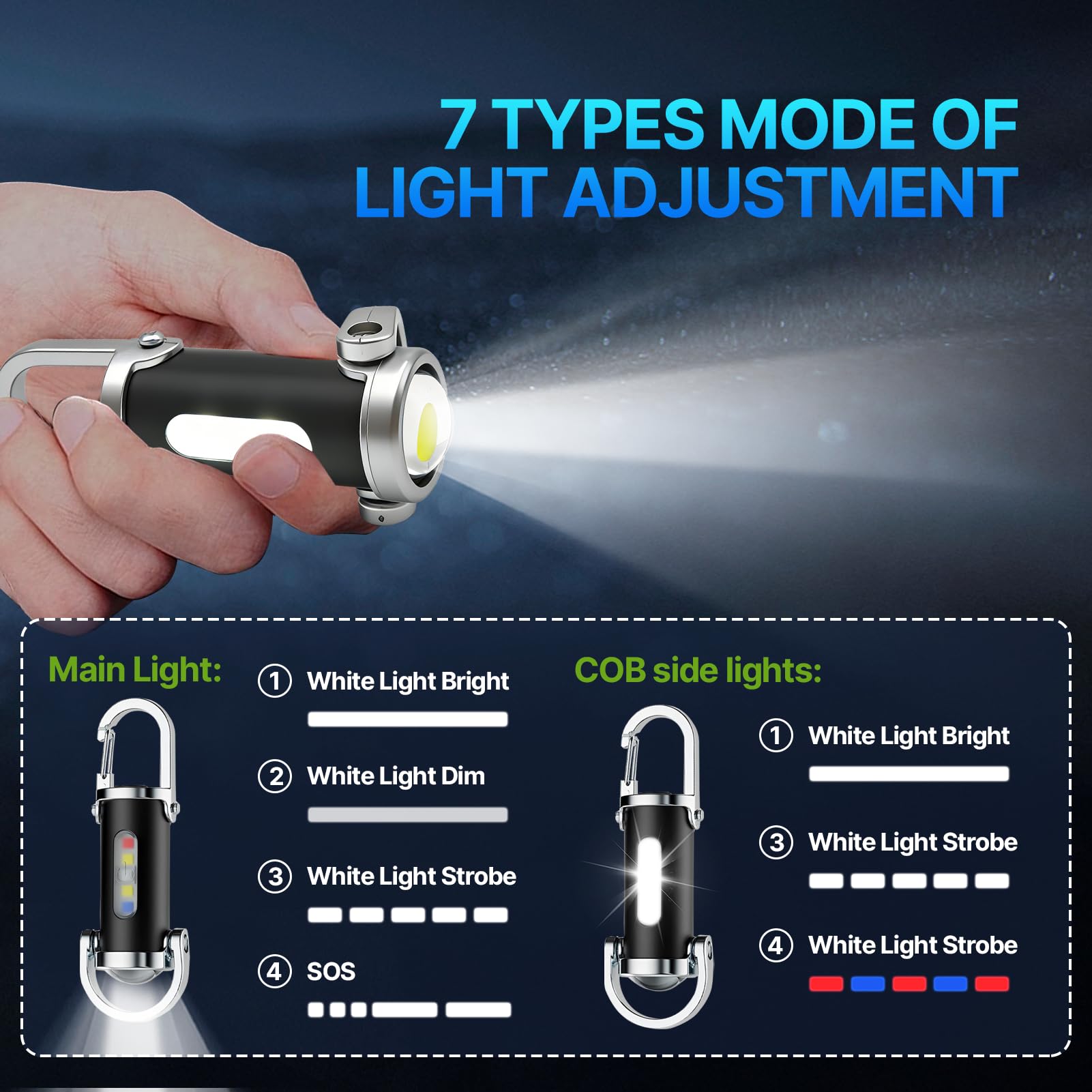Torcia tascabile ricaricabile luminosa con portachiavi, 1200LM, mini portachiavi super luminoso con power bank per esterni, mini torcia LED super luminosa, torcia impermeabile - 3