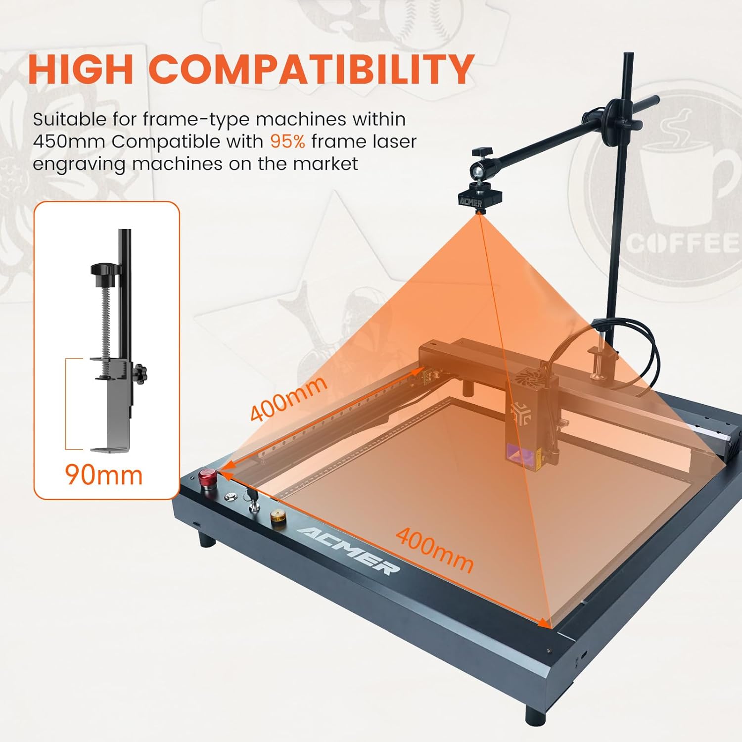 Diagram illustrating the A500 camera's high compatibility with various frame-type engraving machines.