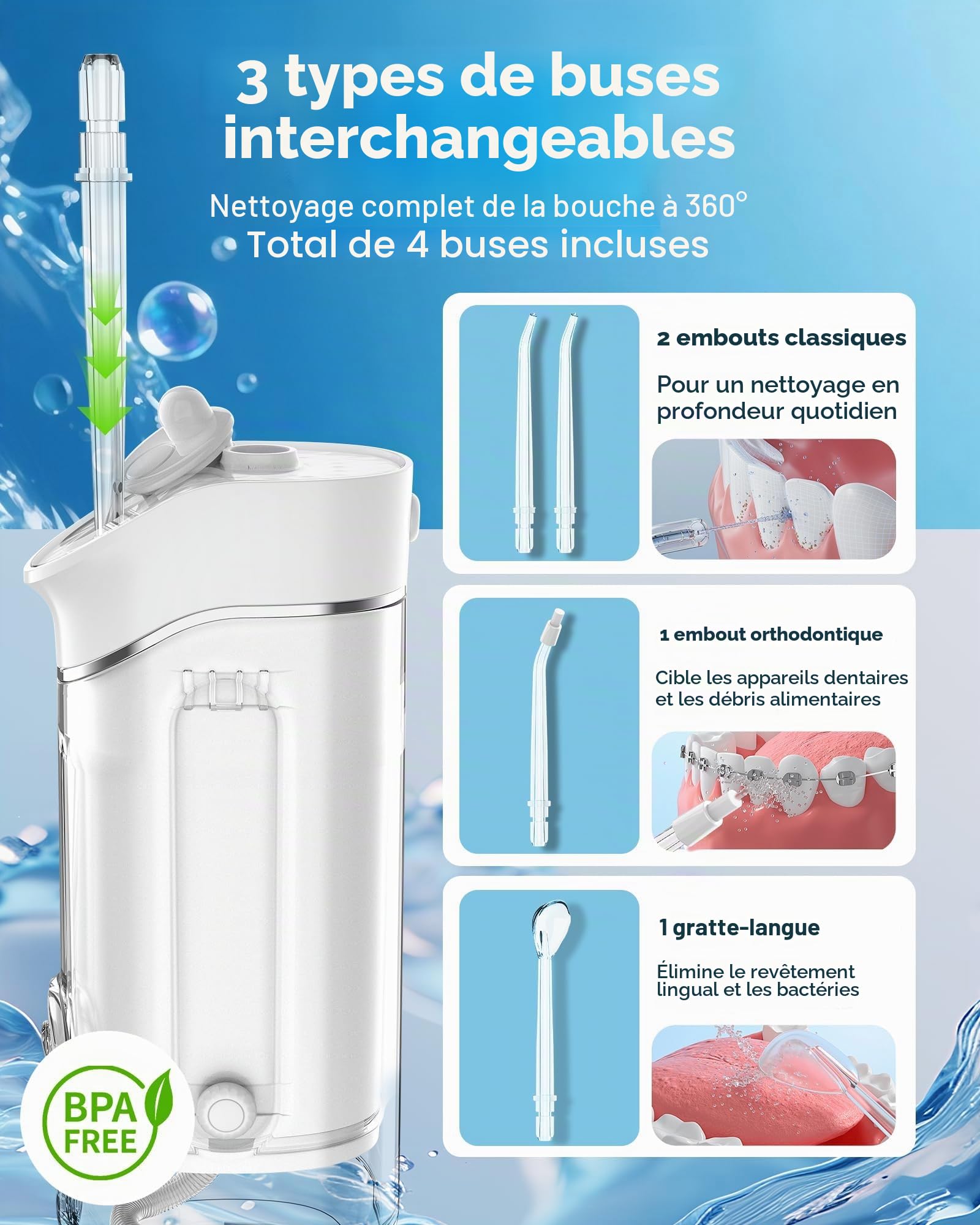 Mini Jet Dentaire Hydropulseur Portable, 5 Modes, Réservoir 180ml, IPX7 Étanche, Jet Dentaire de Voyage, Mini Water Flosser pour Maison et Déplacements, Blanc