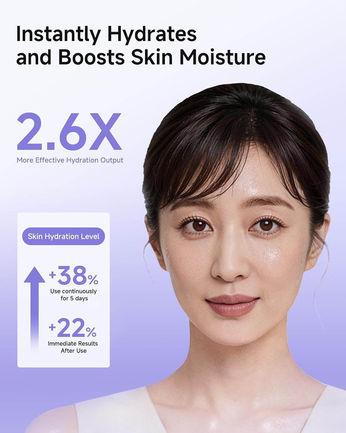 Nano Mister, Face Mister with Smart Visible Screen & App Control, inewme NanoHydra Pro Facial Sprayer, 10μm Micro Mist, Dual Air Pump, USB Rechargeable, Portable for Dry Skin & Makeup Hydration