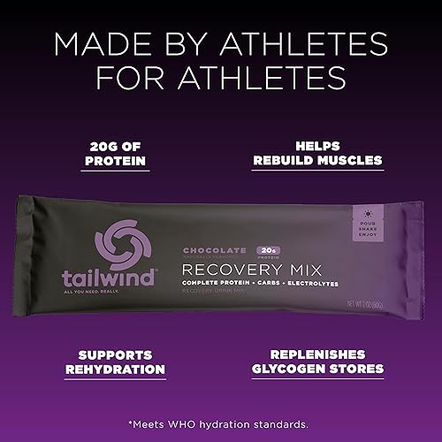 Miniatura 2 de Tailwind Nutrition Mezcla de recuperación, 0.71 oz de proteína completa, carbohidratos y electrolitos, mezcla de bebida en polvo para después del