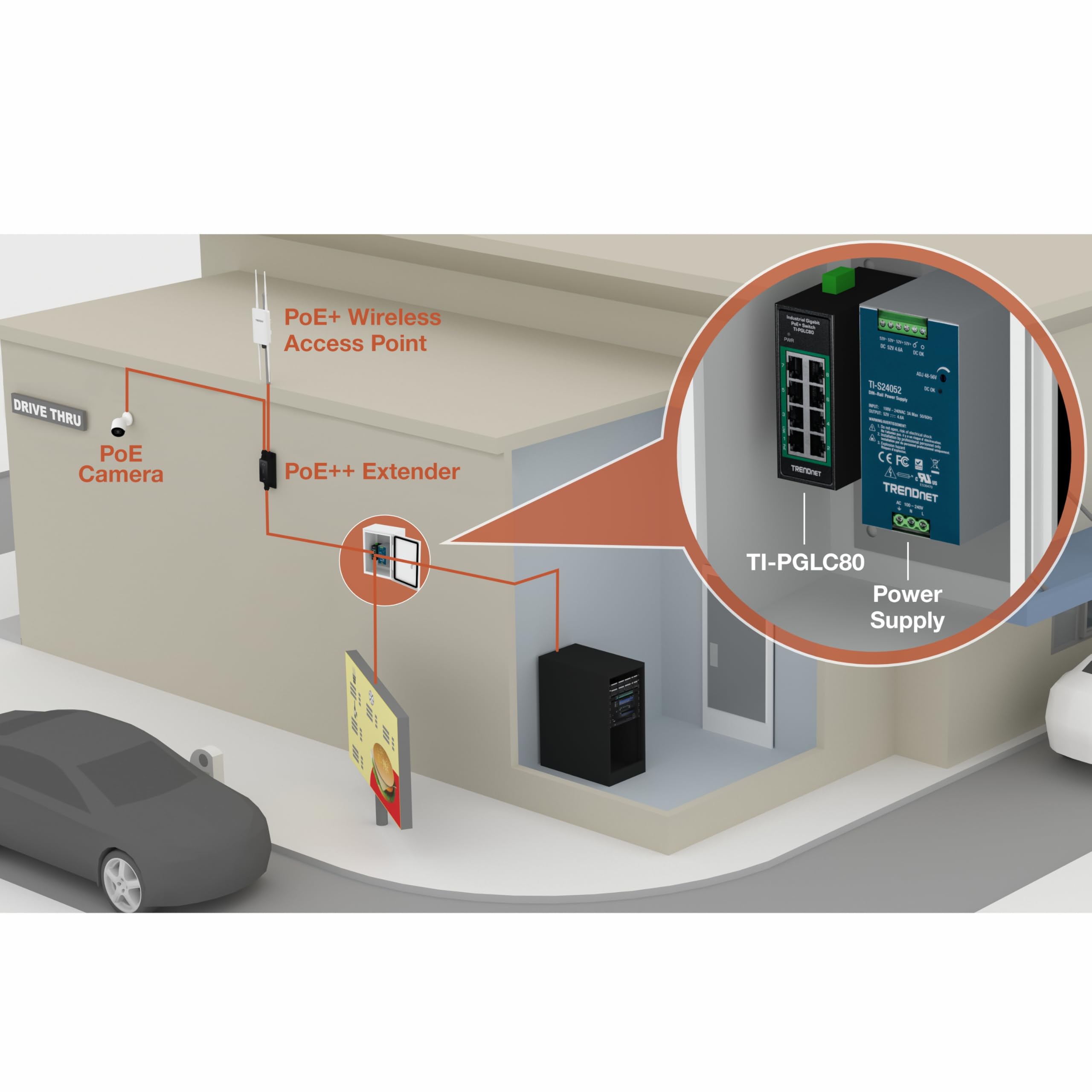 TRENDnet - Mini Interruptor Industrial Gigabit PoE+ DIN-Rail de 8 Puertos, TI-PGLC80, 8 Puertos Gigabit PoE+, 200 W PoE+ de presupuesto de Potencia, 16 Gbps, Compatible con NDAA y TAA