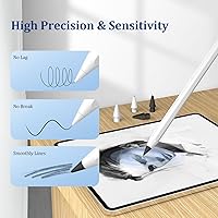 Vista 4 de Puntas de Reemplazo para Apple Pencil 1ª/2ª Generación, Puntas de Lápiz de Apple Mejoradas sin Desgaste, Puntas de Lápiz de Metal para Control