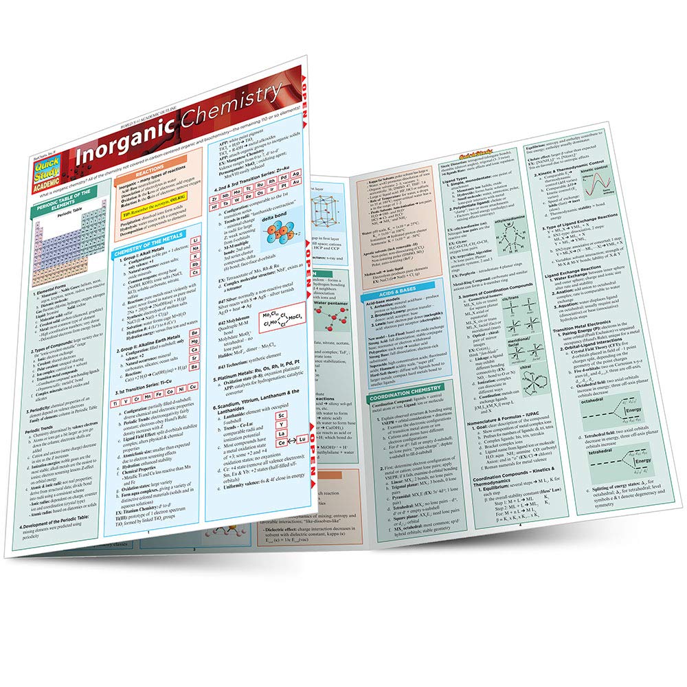 Inorganic Chemistry: QuickStudy Laminated Reference Guide